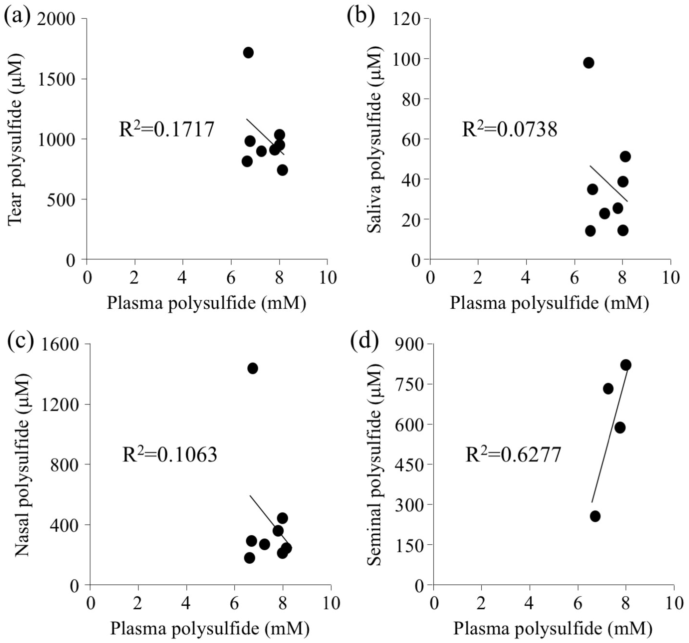 Molecules 24 01689 g001 Molecules 24 01689 g001
