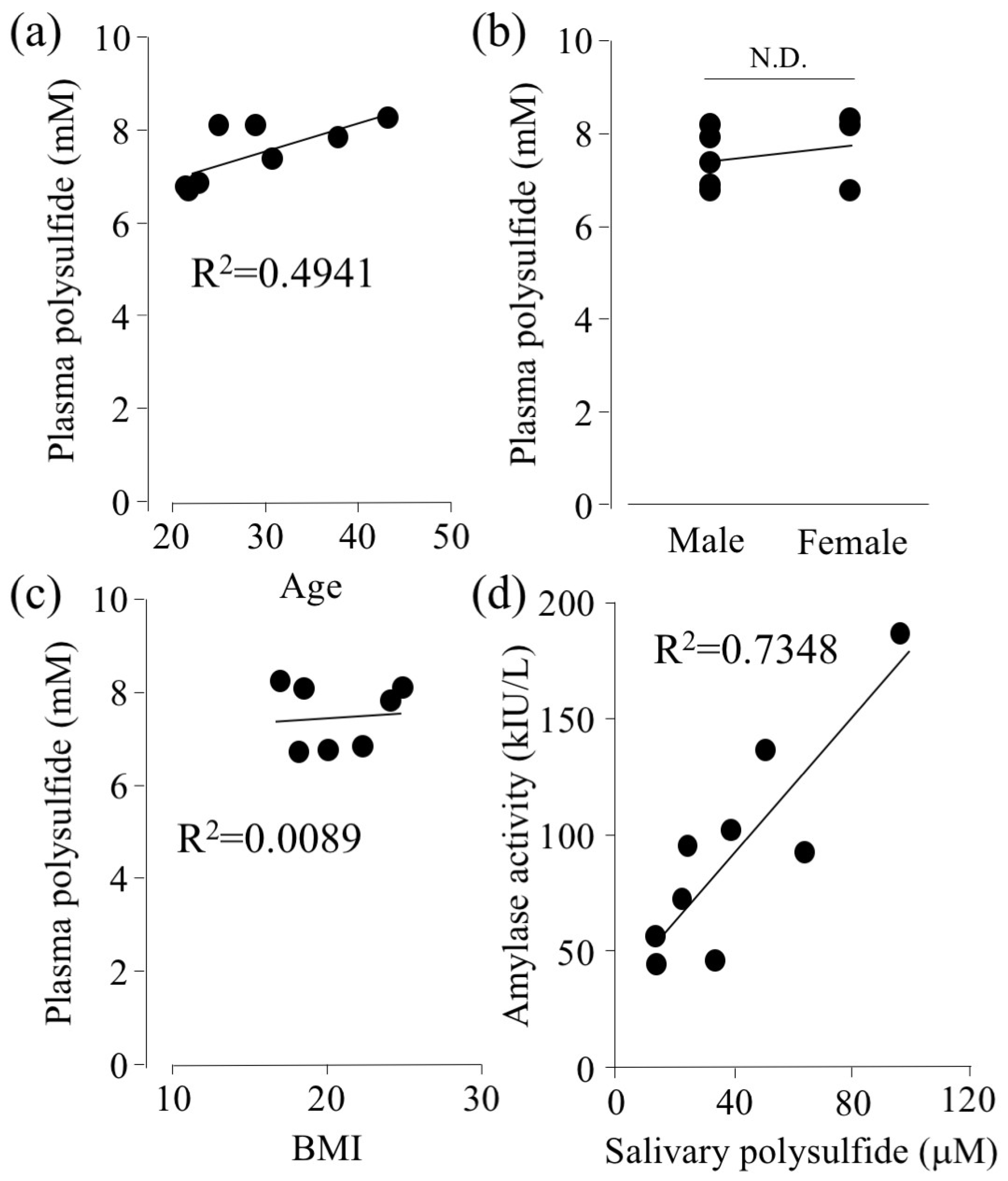Molecules 24 01689 g002 Molecules 24 01689 g002