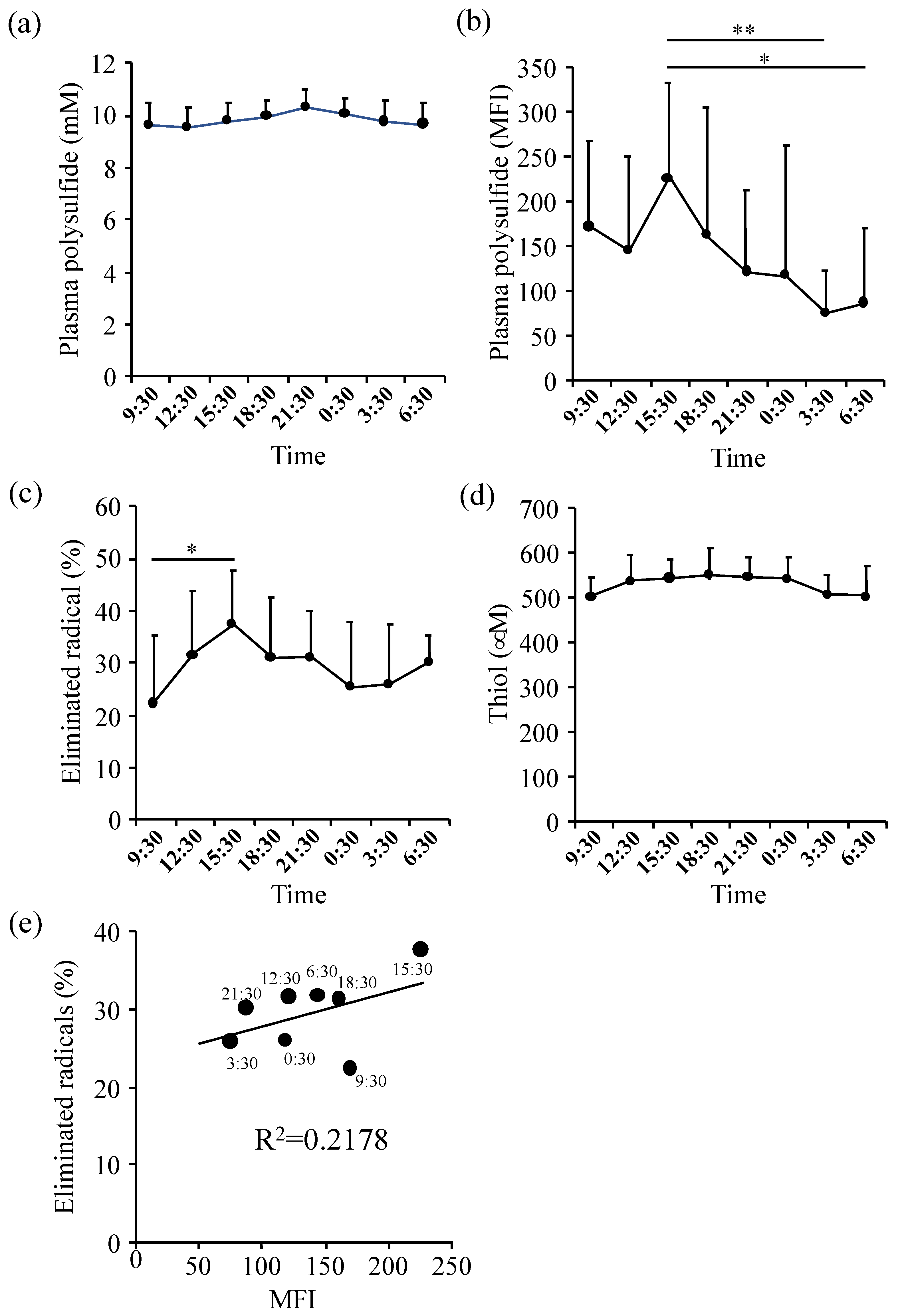 Molecules 24 01689 g004 Molecules 24 01689 g004