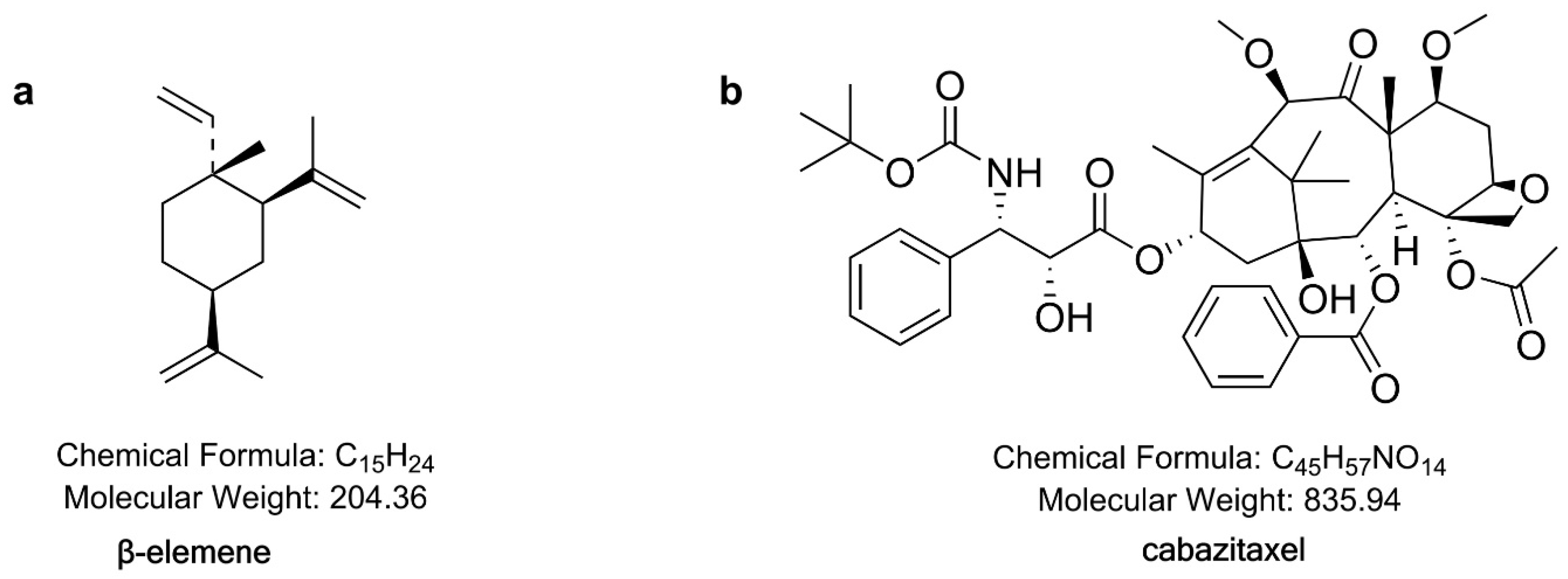 Molecules 24 01697 g001