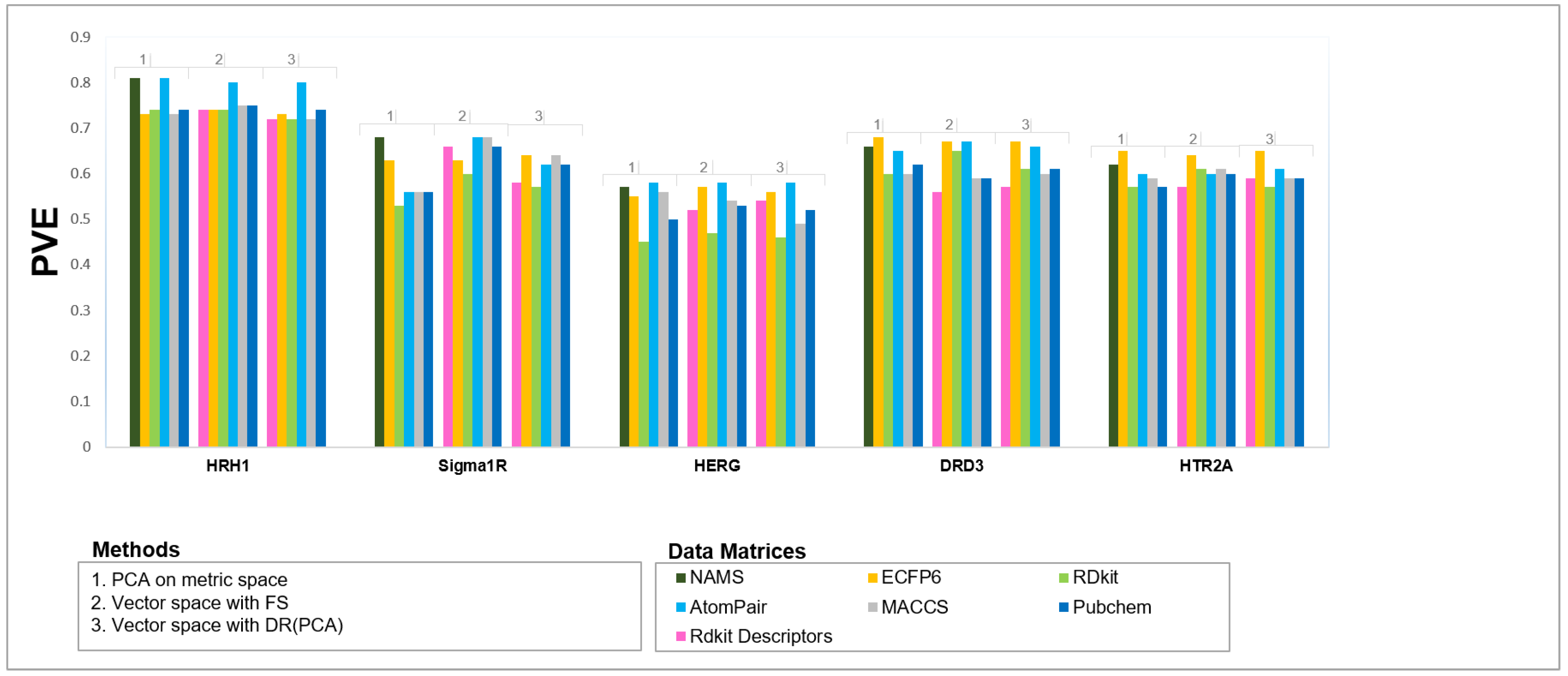 Molecules 24 01698 g003