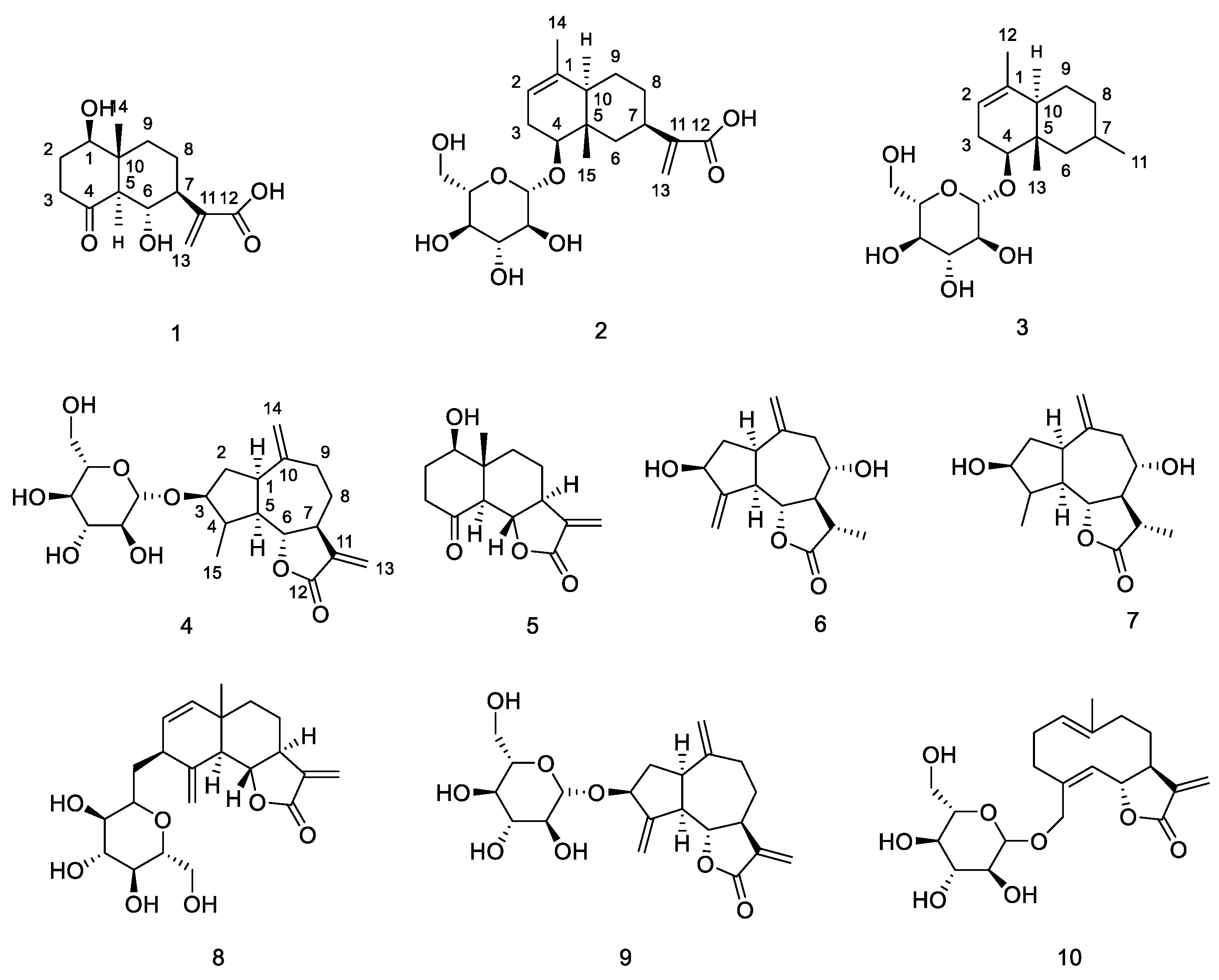 Molecules 24 01701 g001