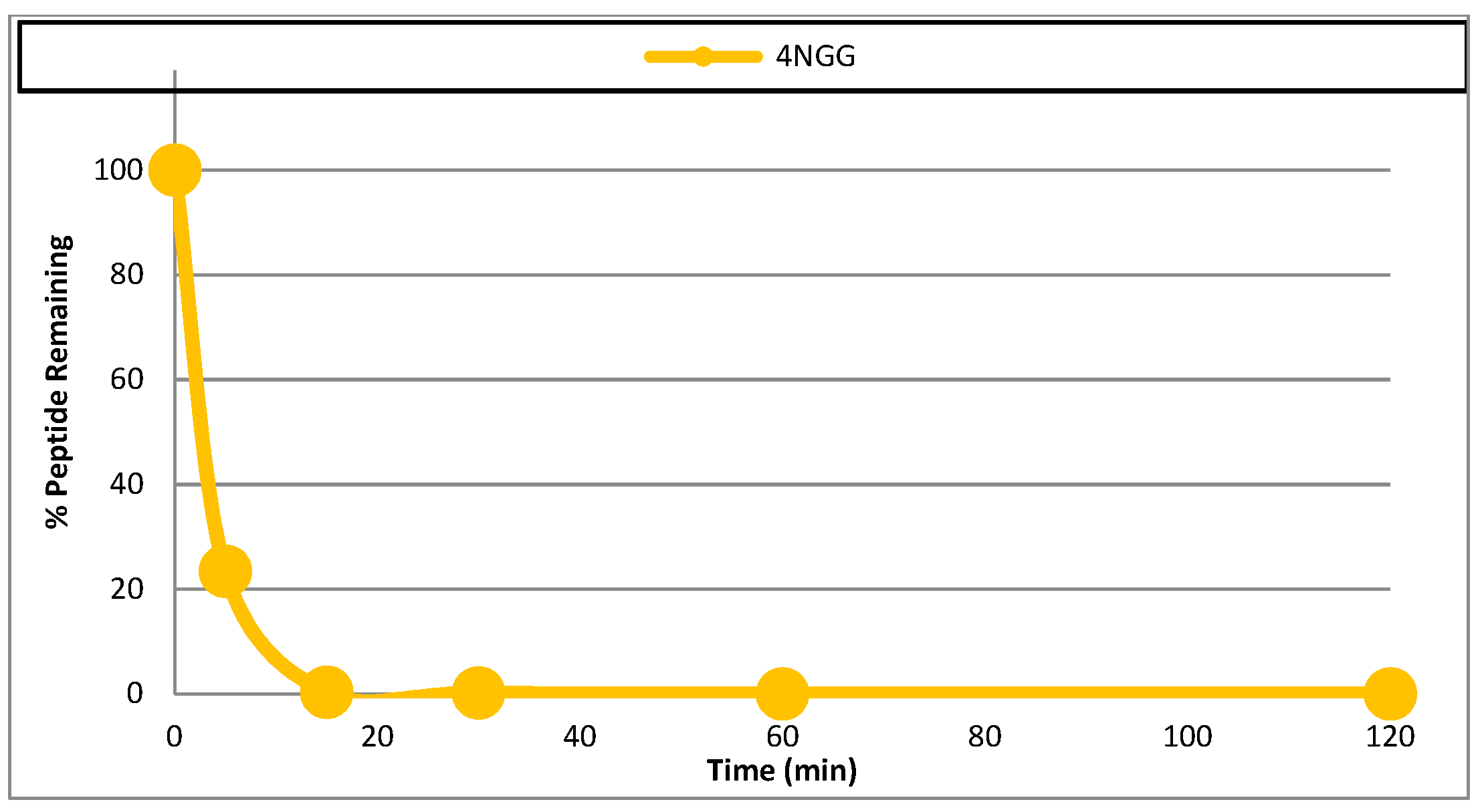 Molecules 24 01702 g025 550