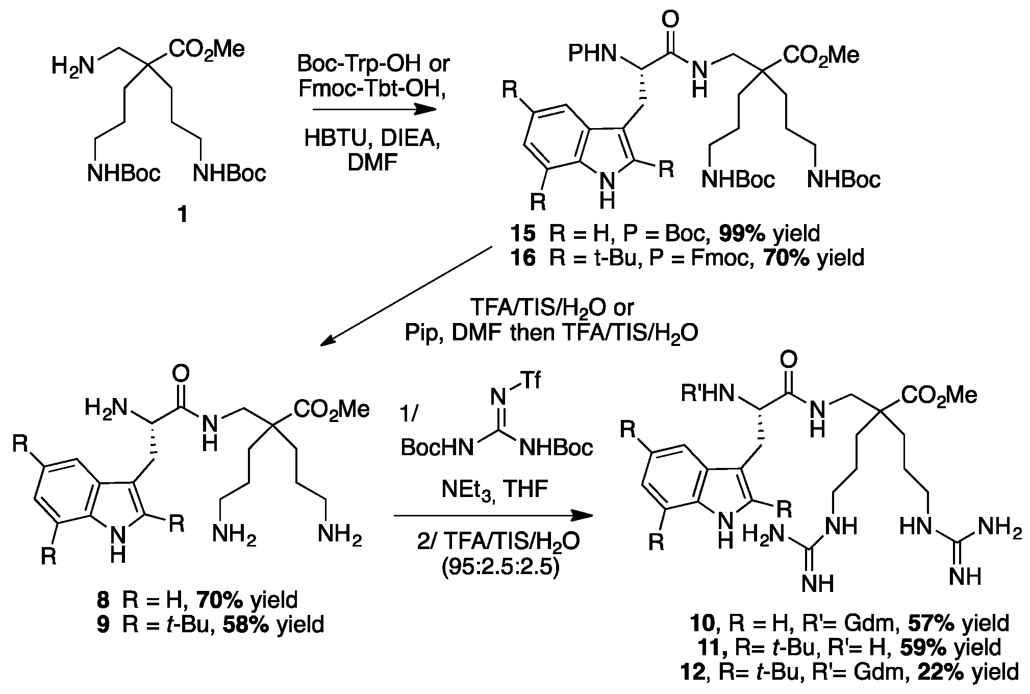 Molecules 24 01702 sch003 550