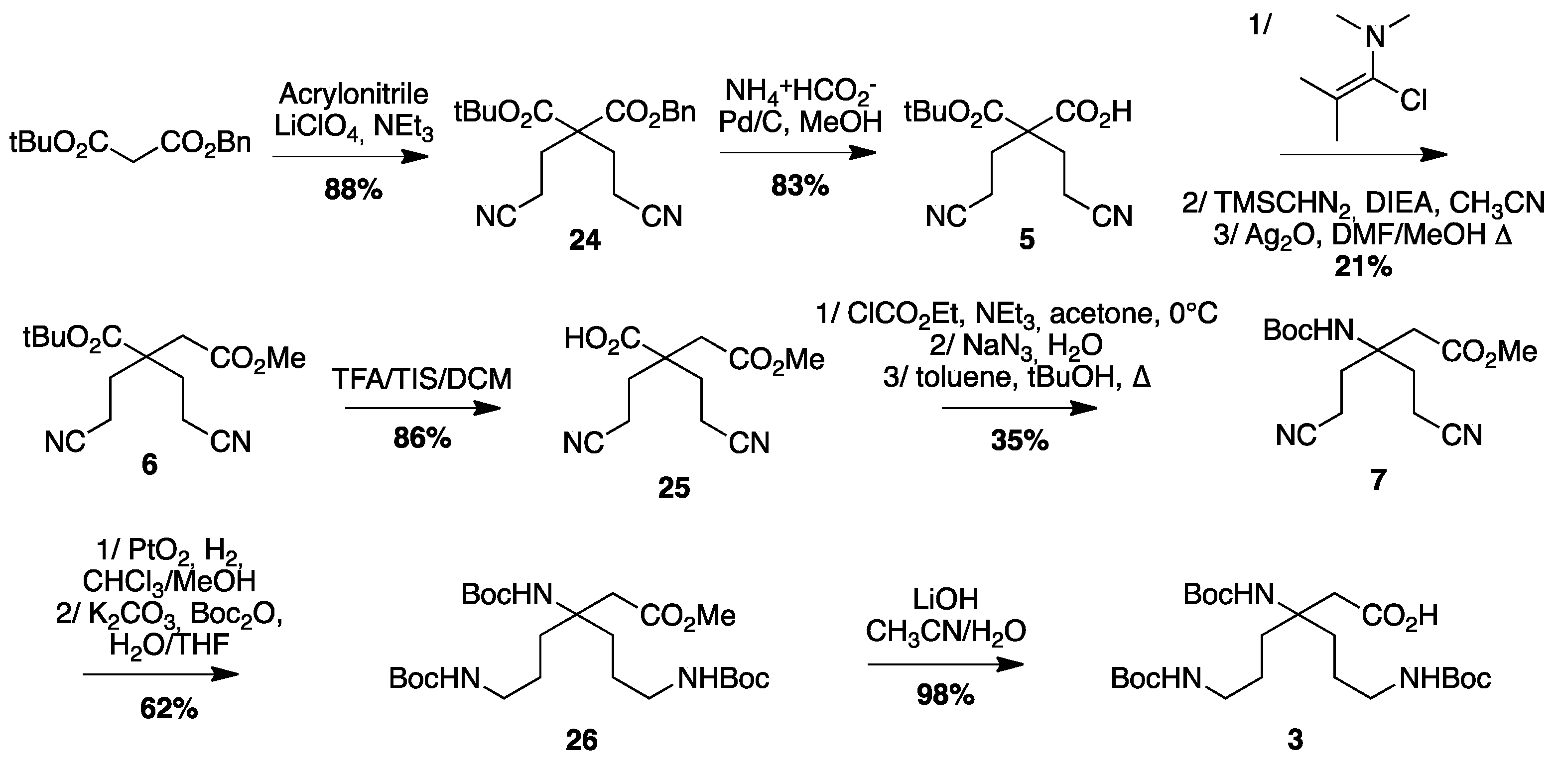 Molecules 24 01702 sch006 550