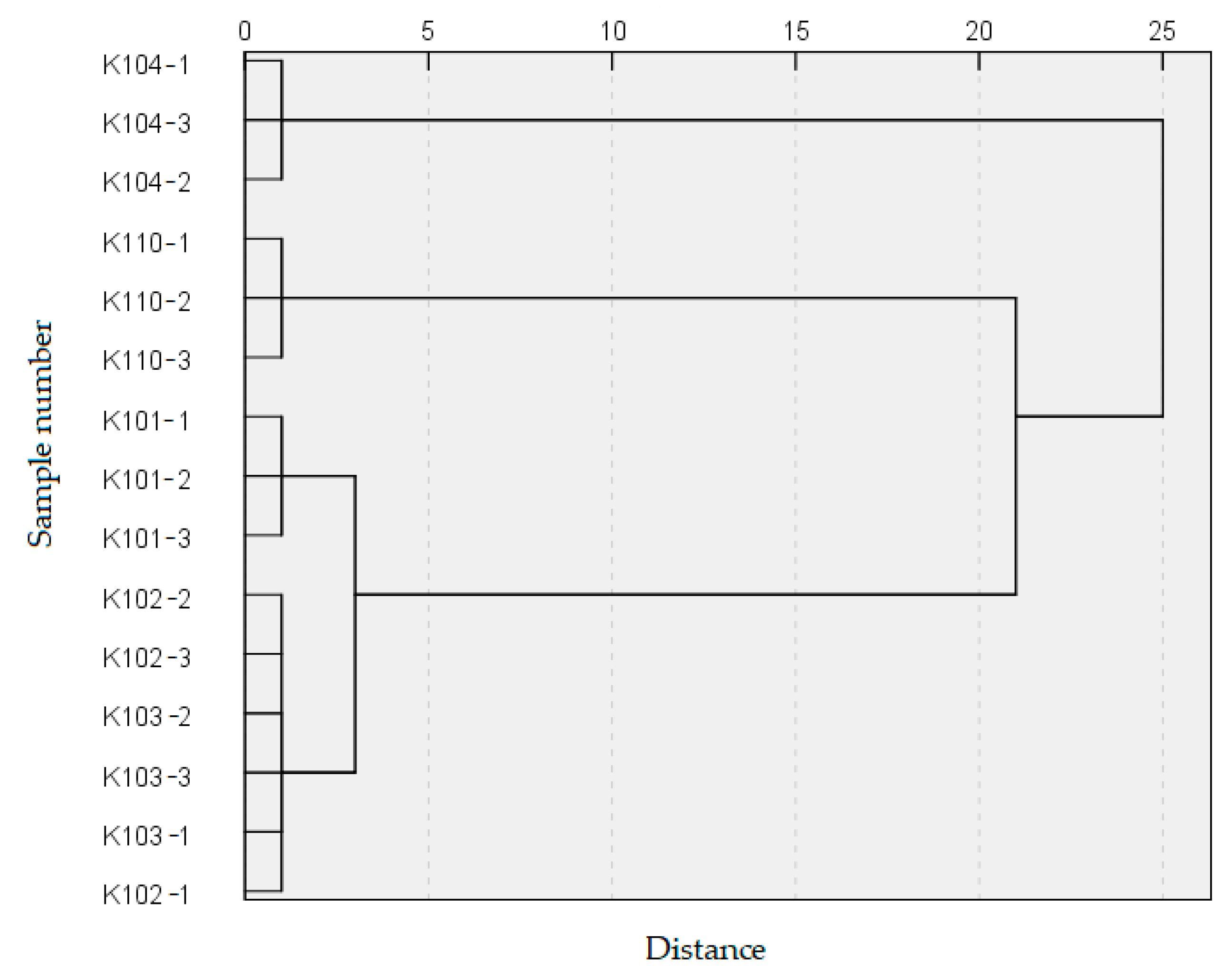Molecules 24 01707 g002