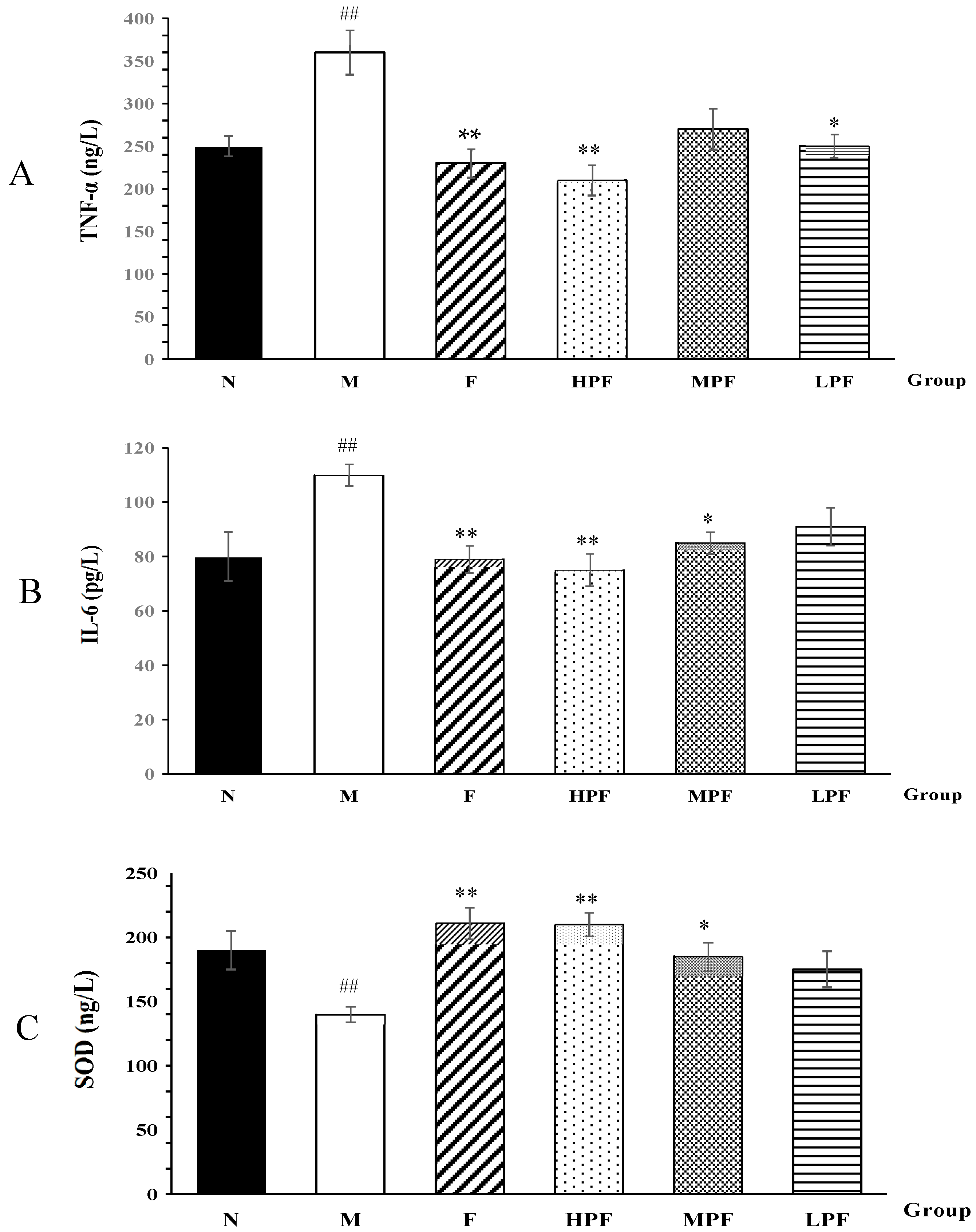 Molecules 24 01712 g004 Molecules 24 01712 g004