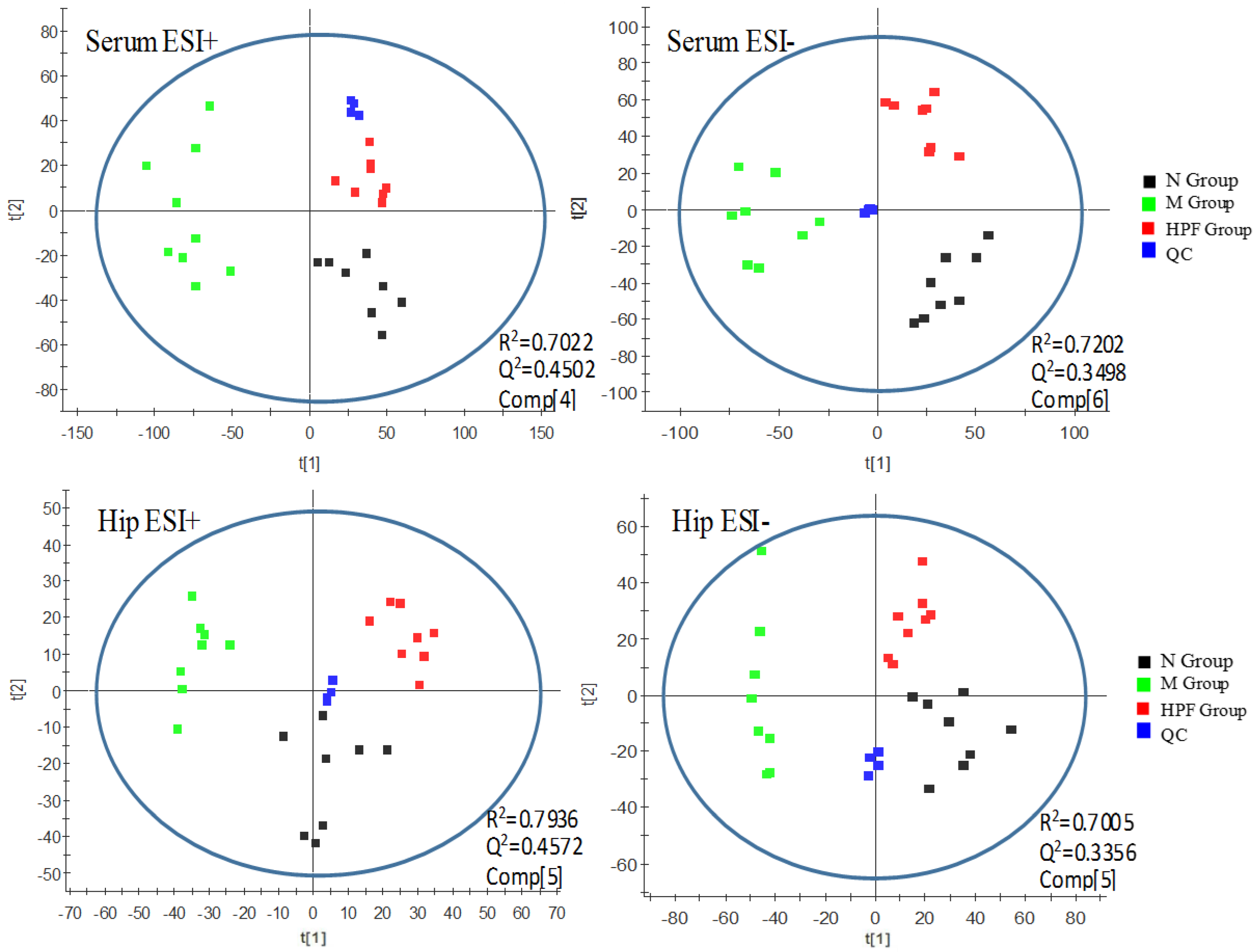 Molecules 24 01712 g005 Molecules 24 01712 g005