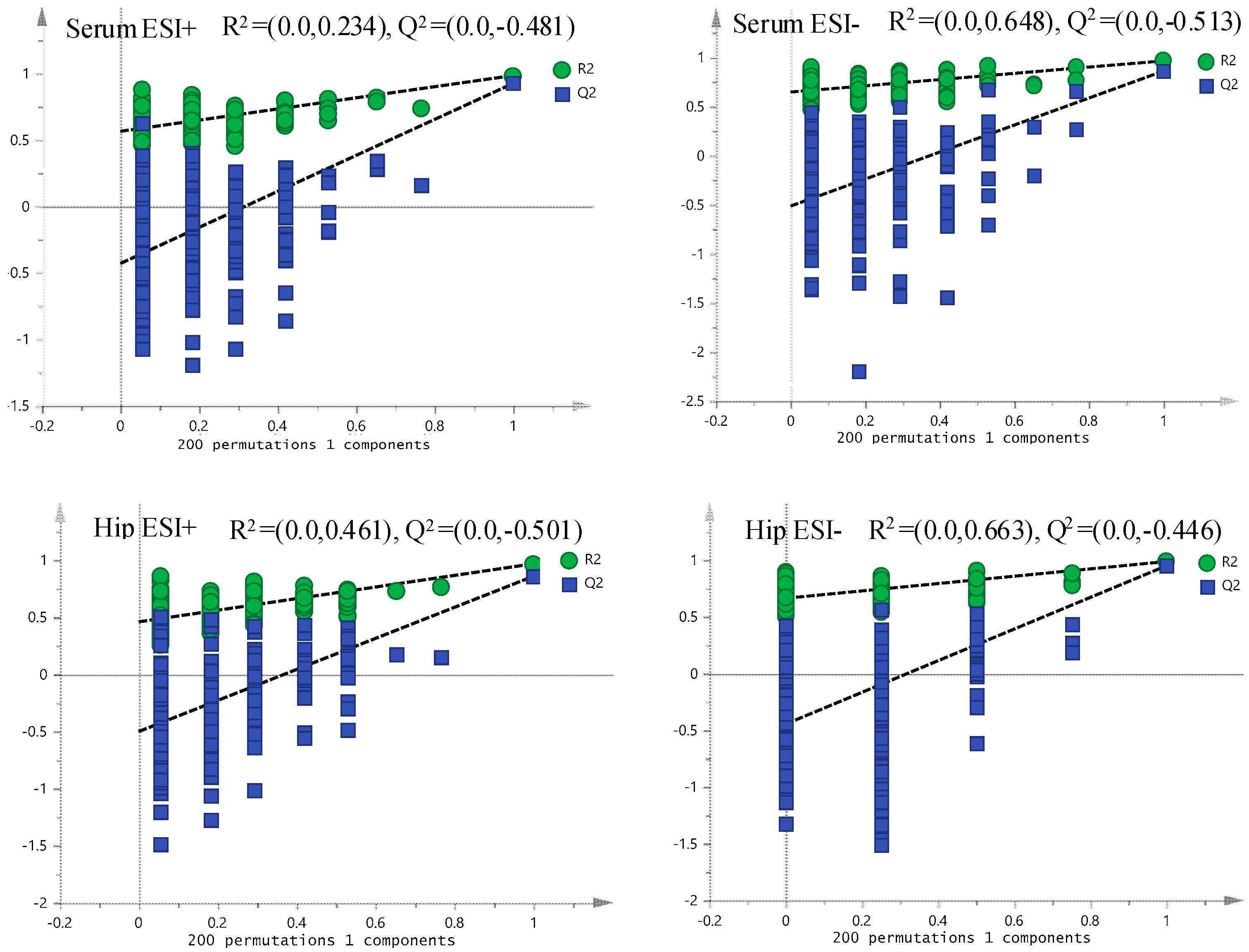 Molecules 24 01712 g007 Molecules 24 01712 g007