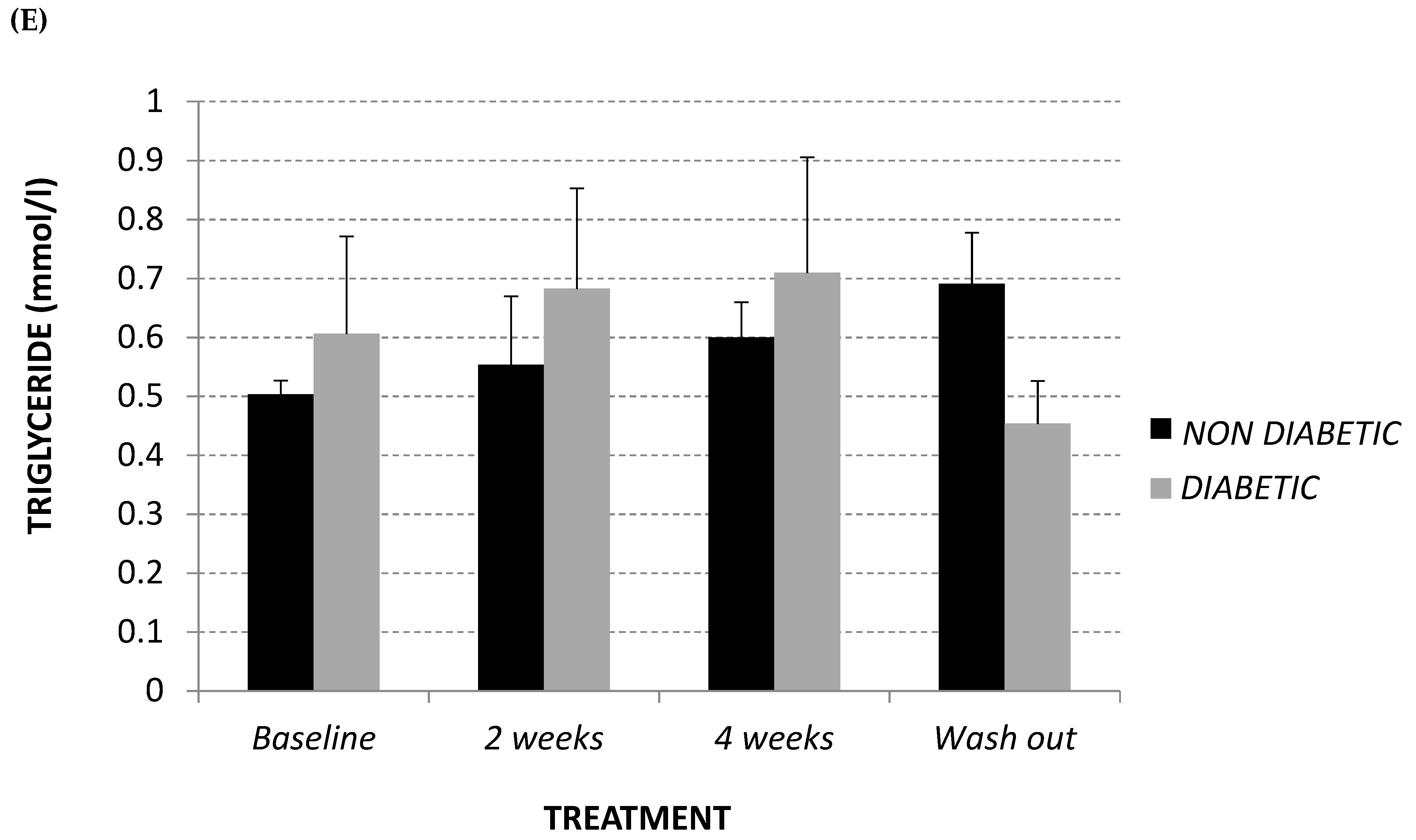 Molecules 24 01713 g001c