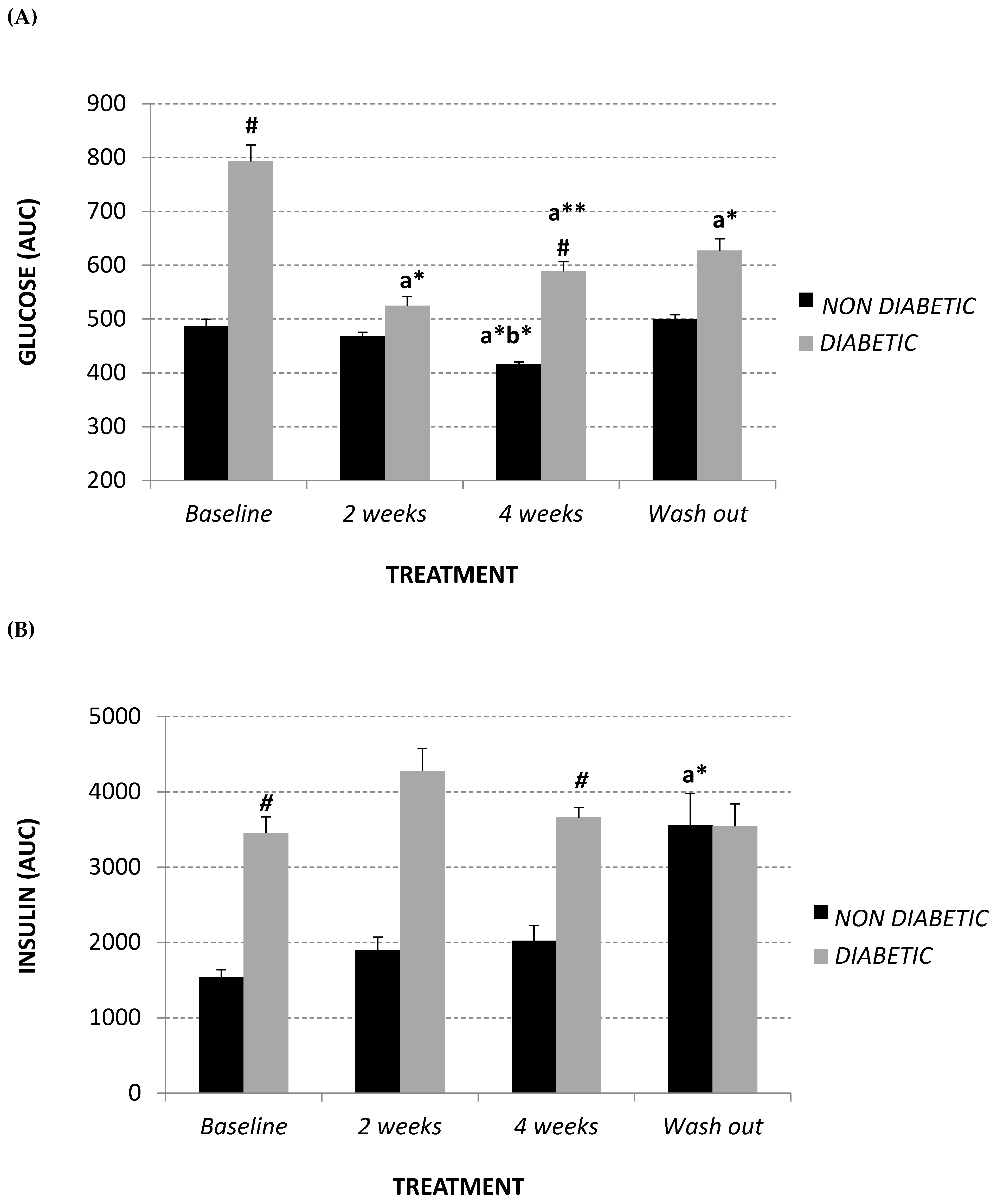 Molecules 24 01713 g002a