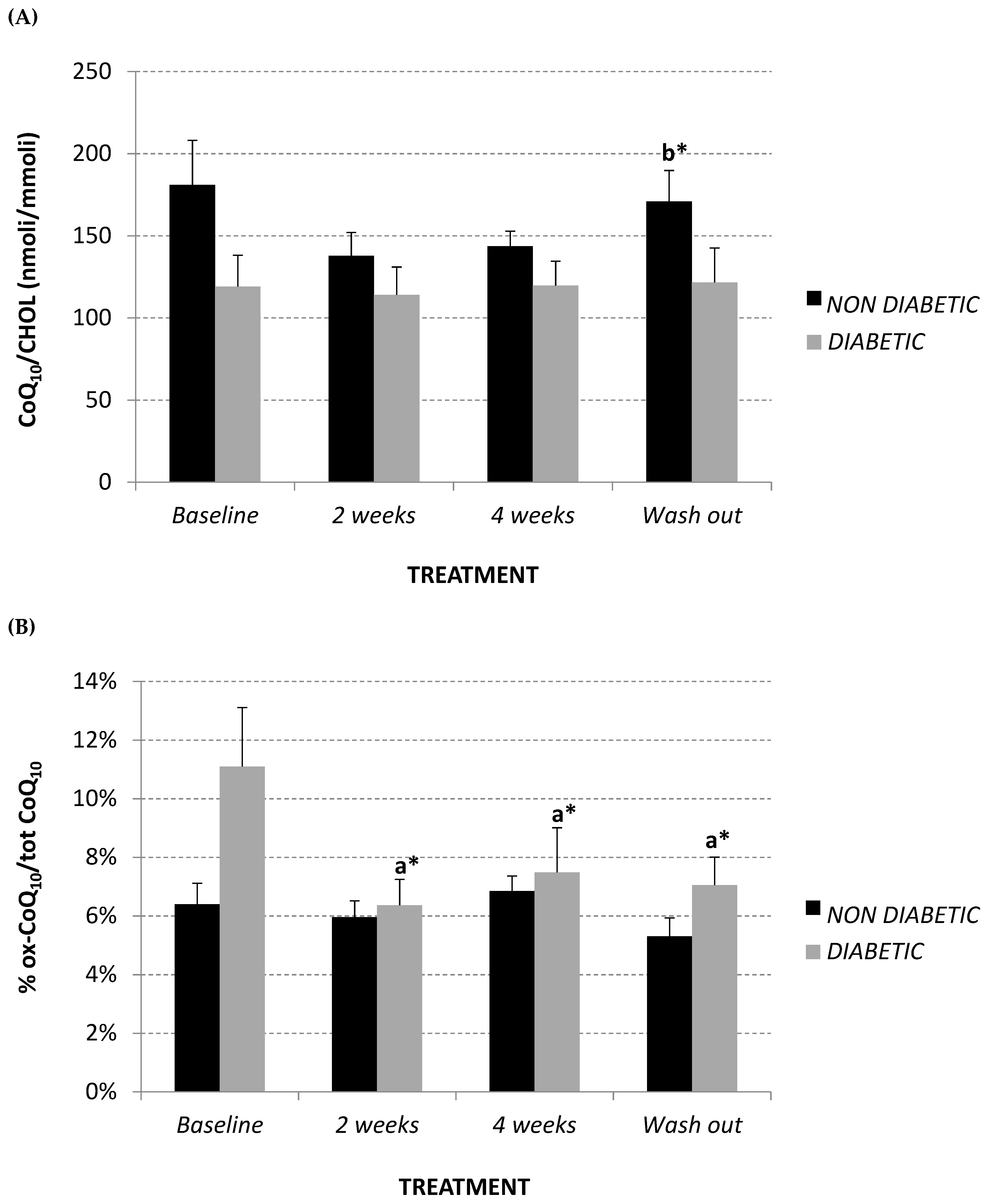 Molecules 24 01713 g003