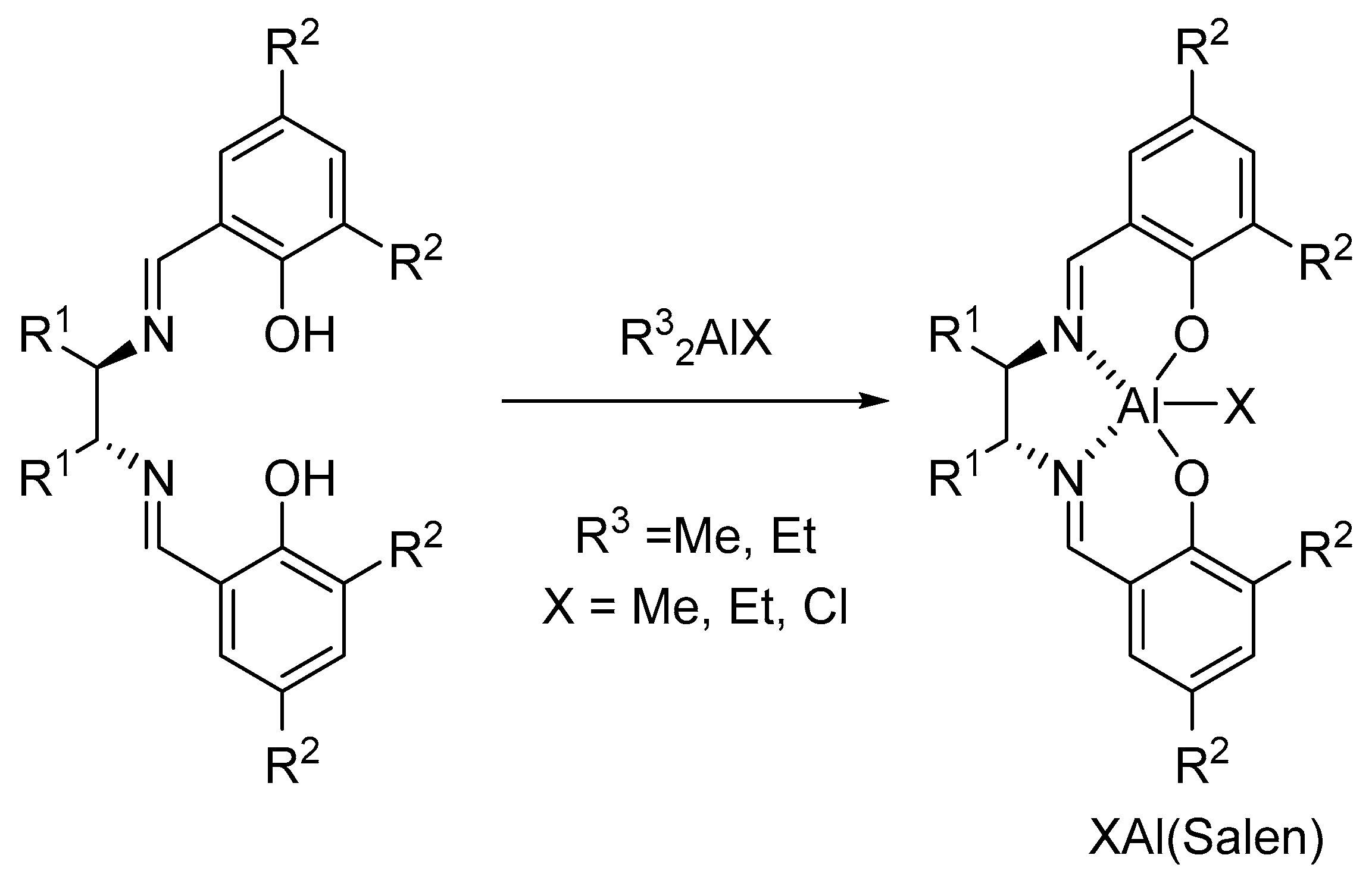Molecules 24 01716 sch001