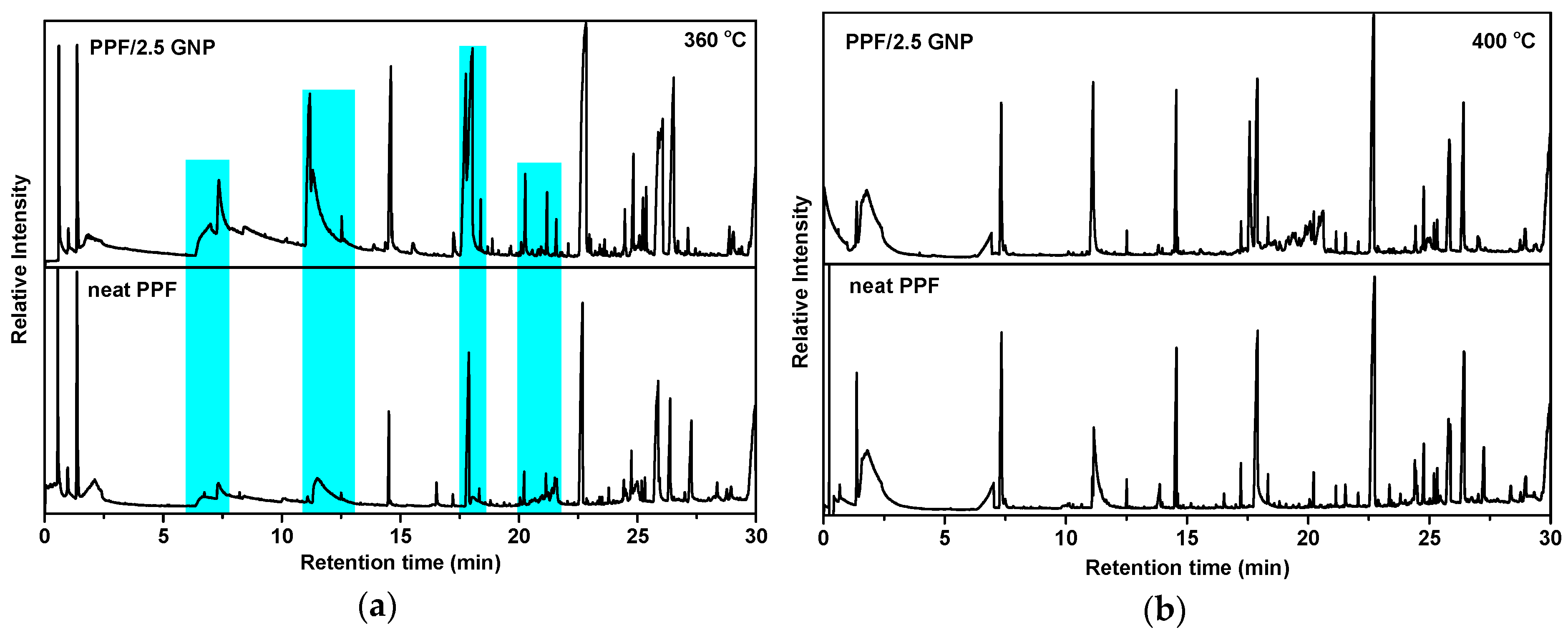 Molecules 24 01717 g008