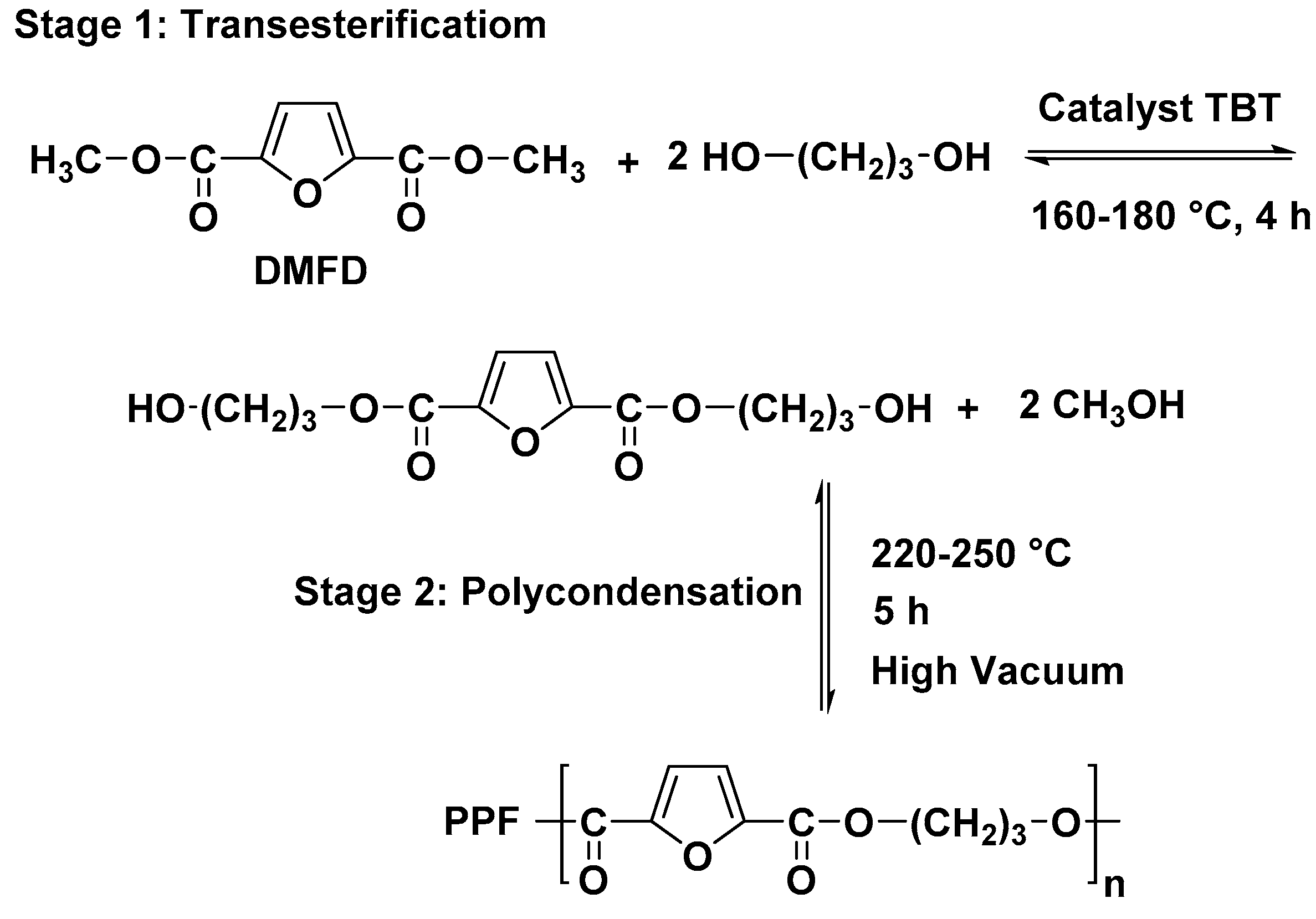 Molecules 24 01717 sch001