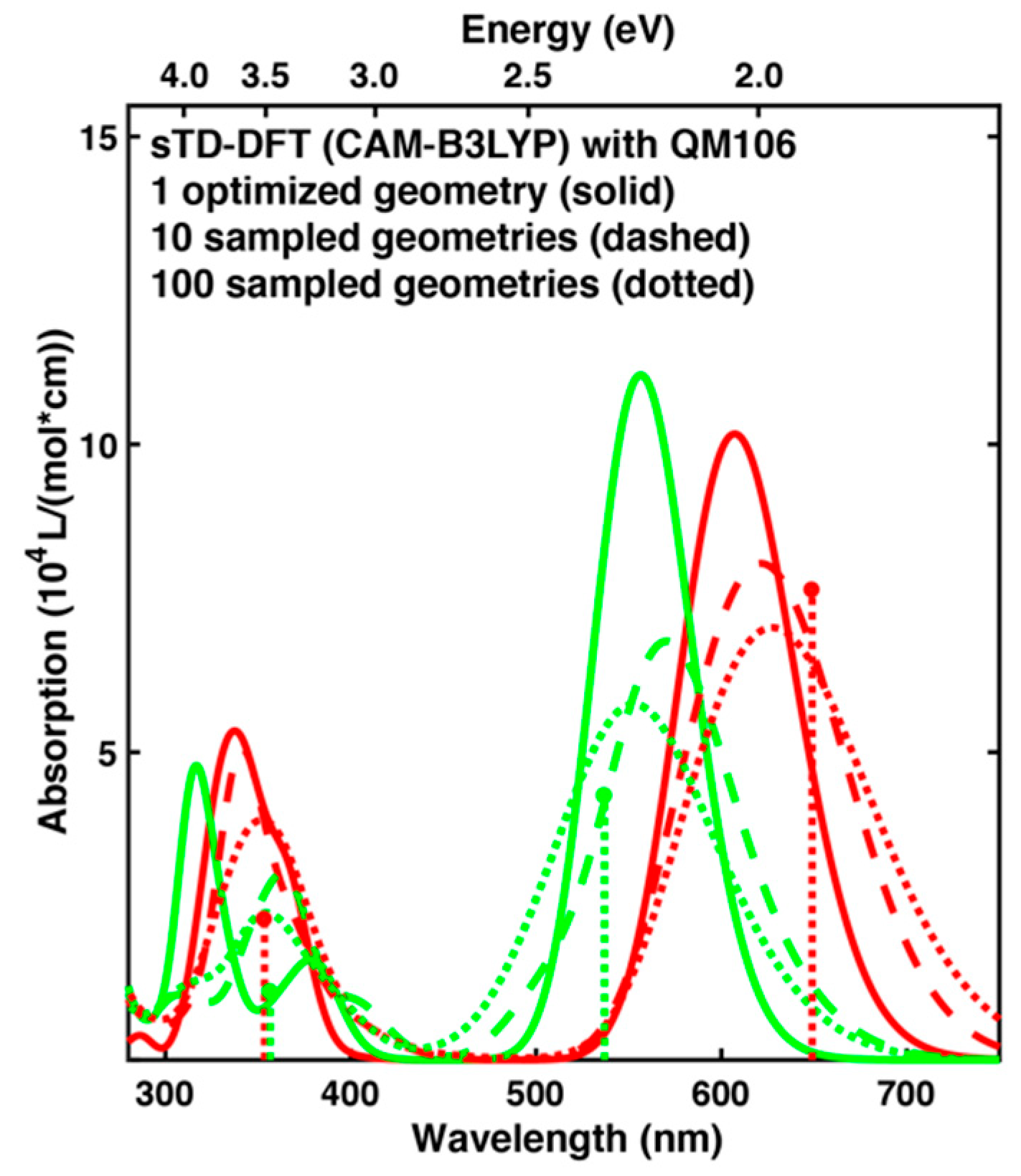 Molecules 24 01720 g004