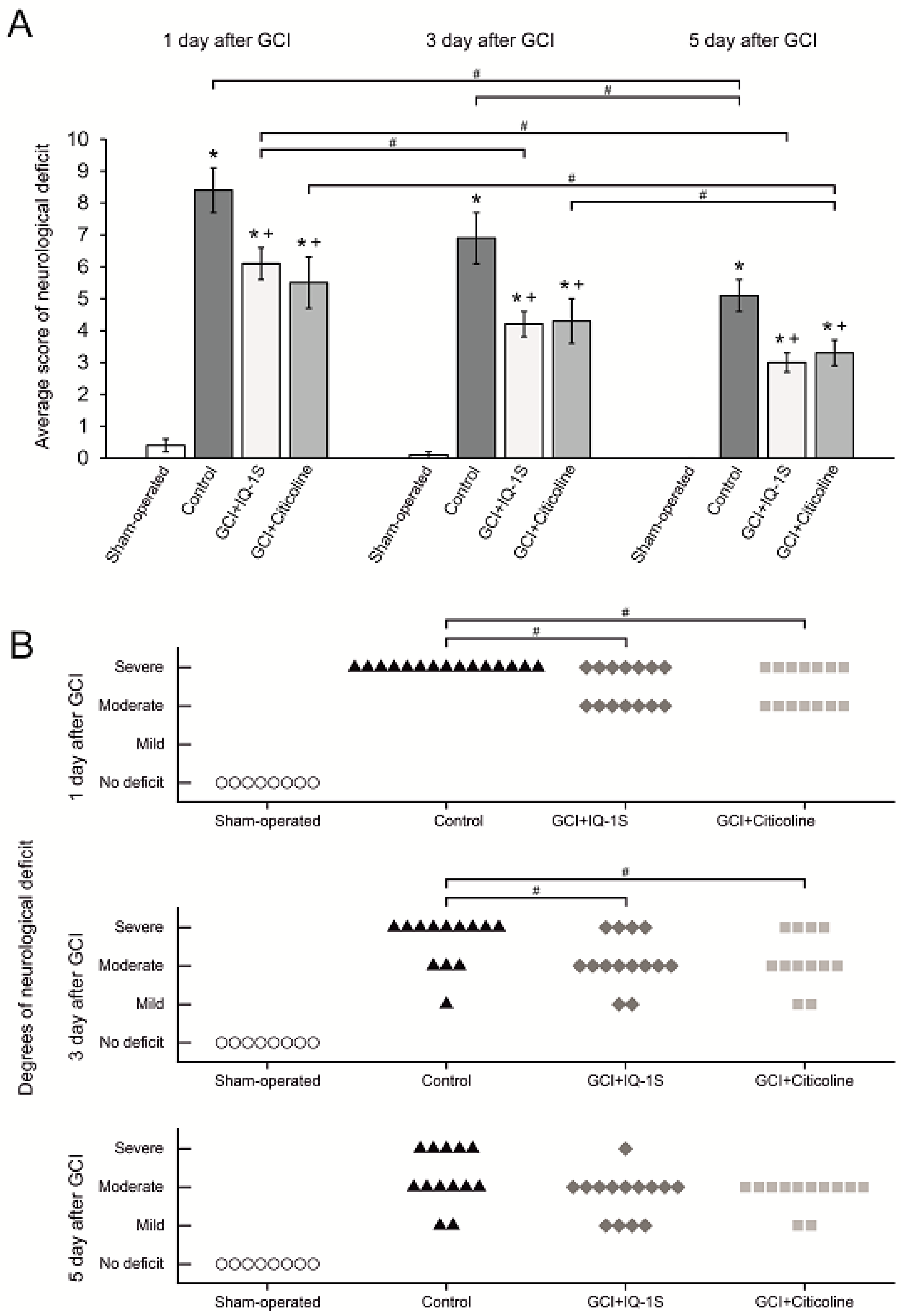 Molecules 24 01722 g001 Molecules 24 01722 g001