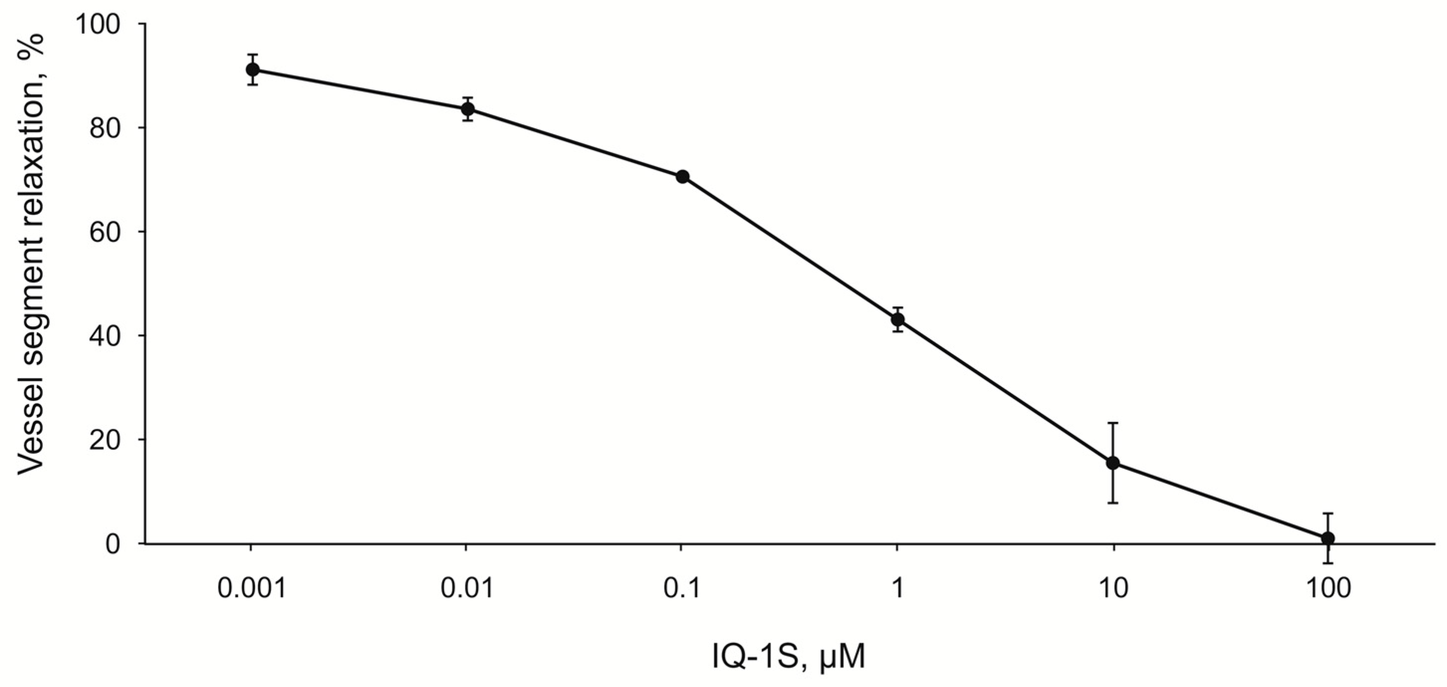 Molecules 24 01722 g007 Molecules 24 01722 g007