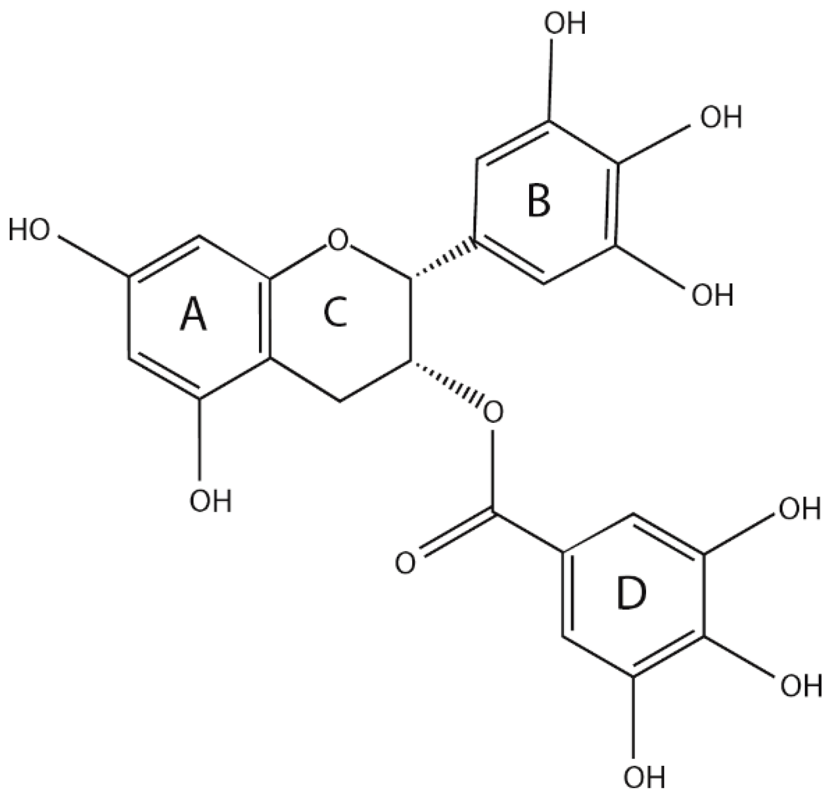 Molecules 24 01726 g001