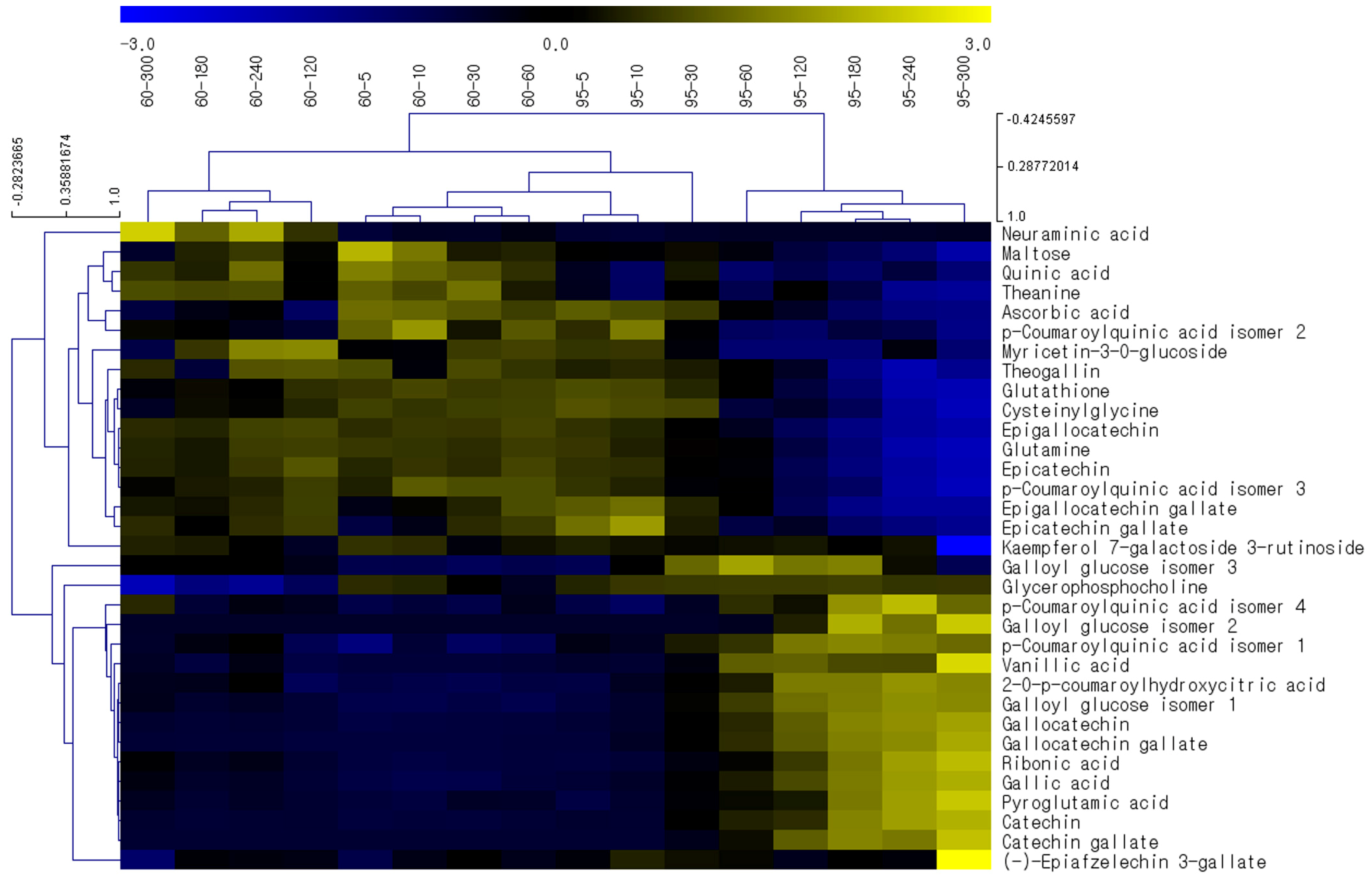 Molecules 24 01735 g002 Molecules 24 01735 g002