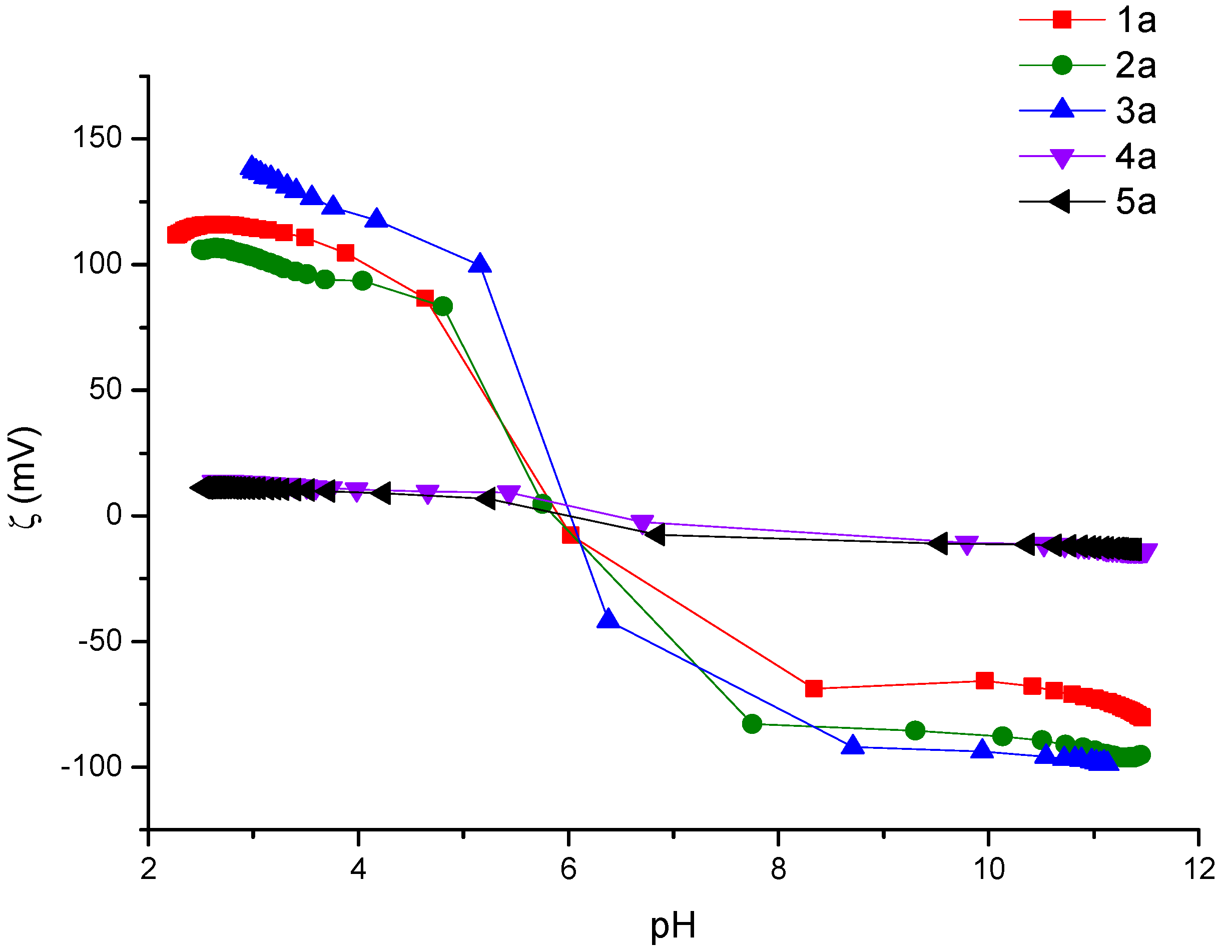 Molecules 24 01737 g004