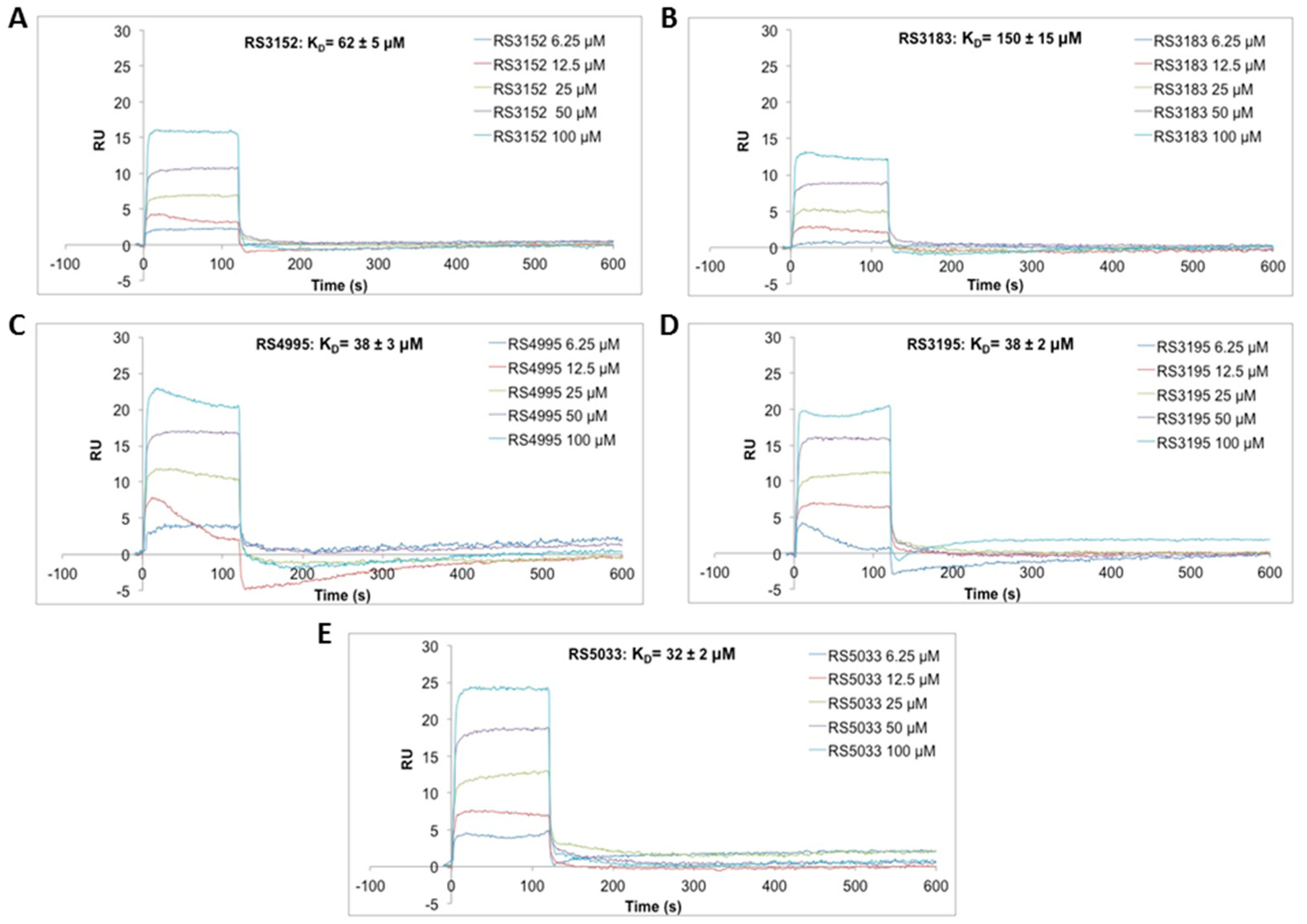 Molecules 24 01739 g002 Molecules 24 01739 g002