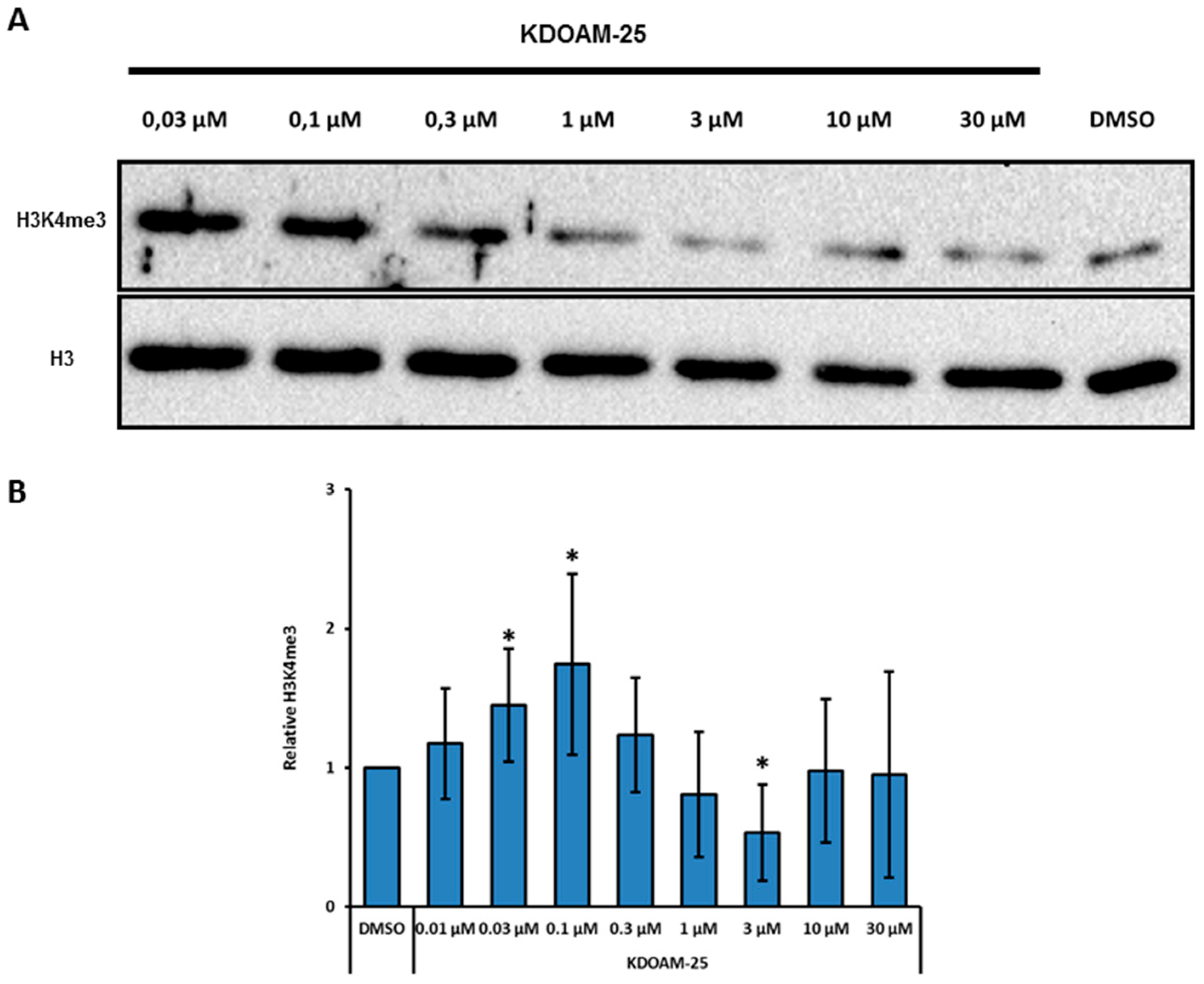 Molecules 24 01739 g004 Molecules 24 01739 g004