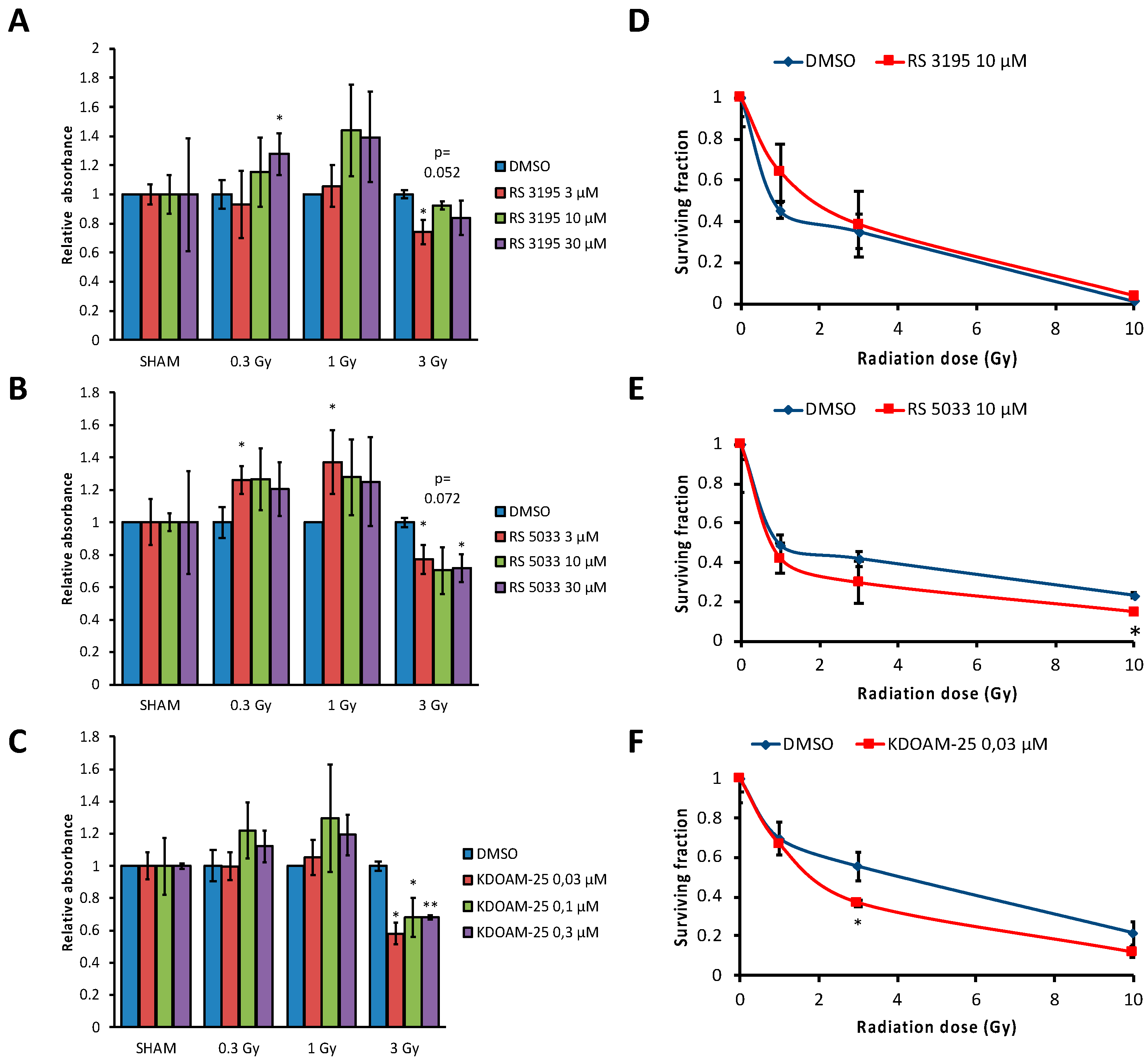 Molecules 24 01739 g005 Molecules 24 01739 g005