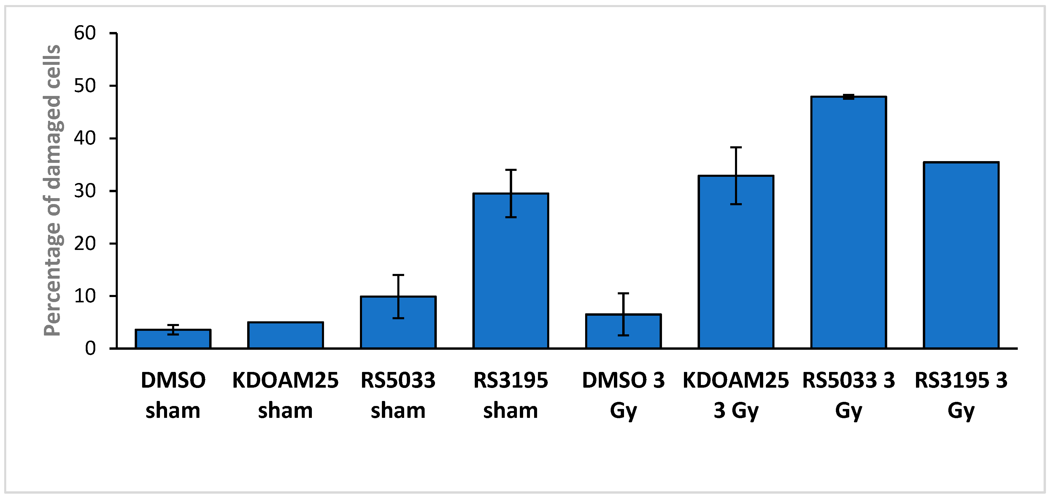 Molecules 24 01739 g006 Molecules 24 01739 g006