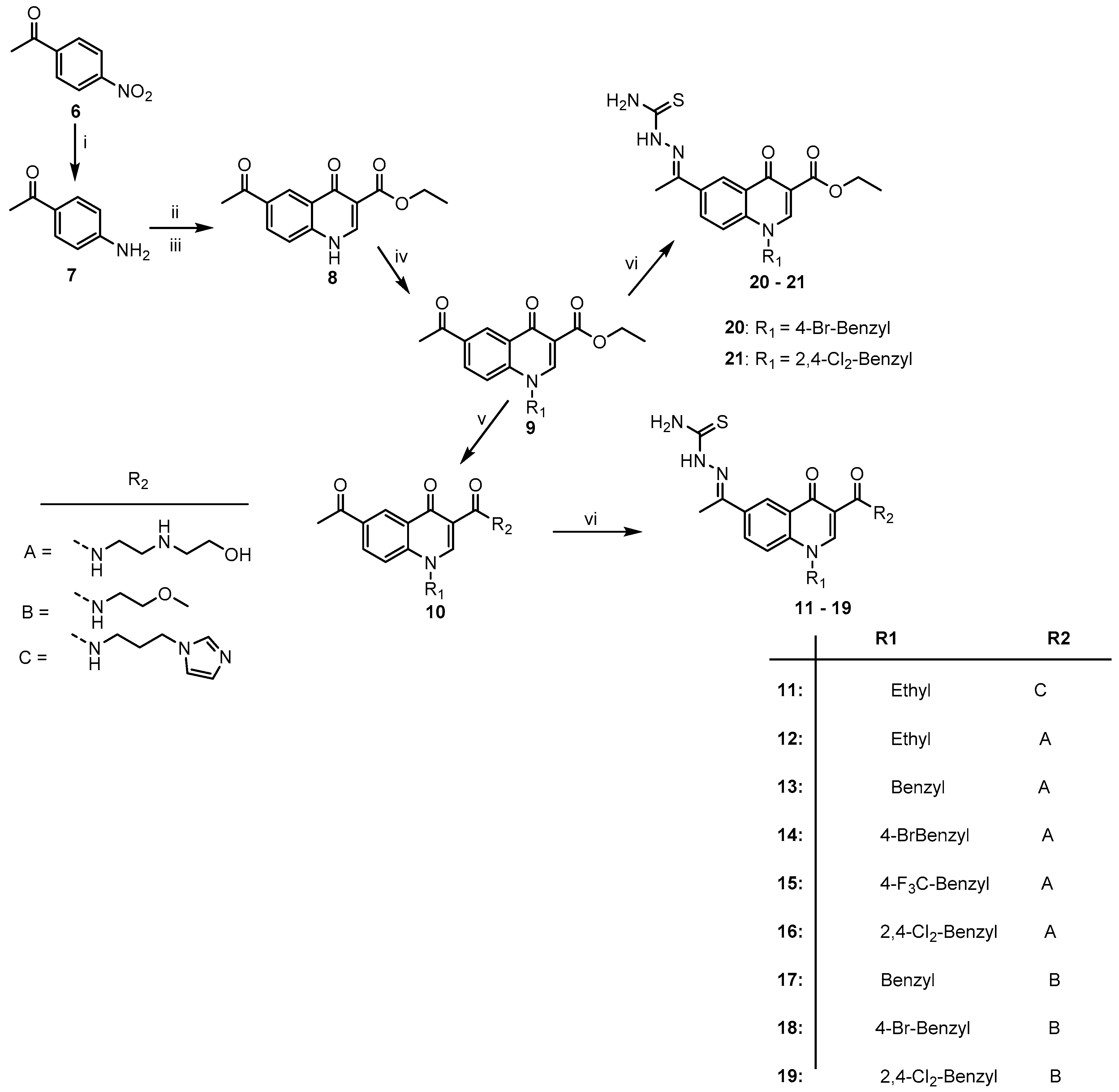 Molecules 24 01740 sch001 Molecules 24 01740 sch001