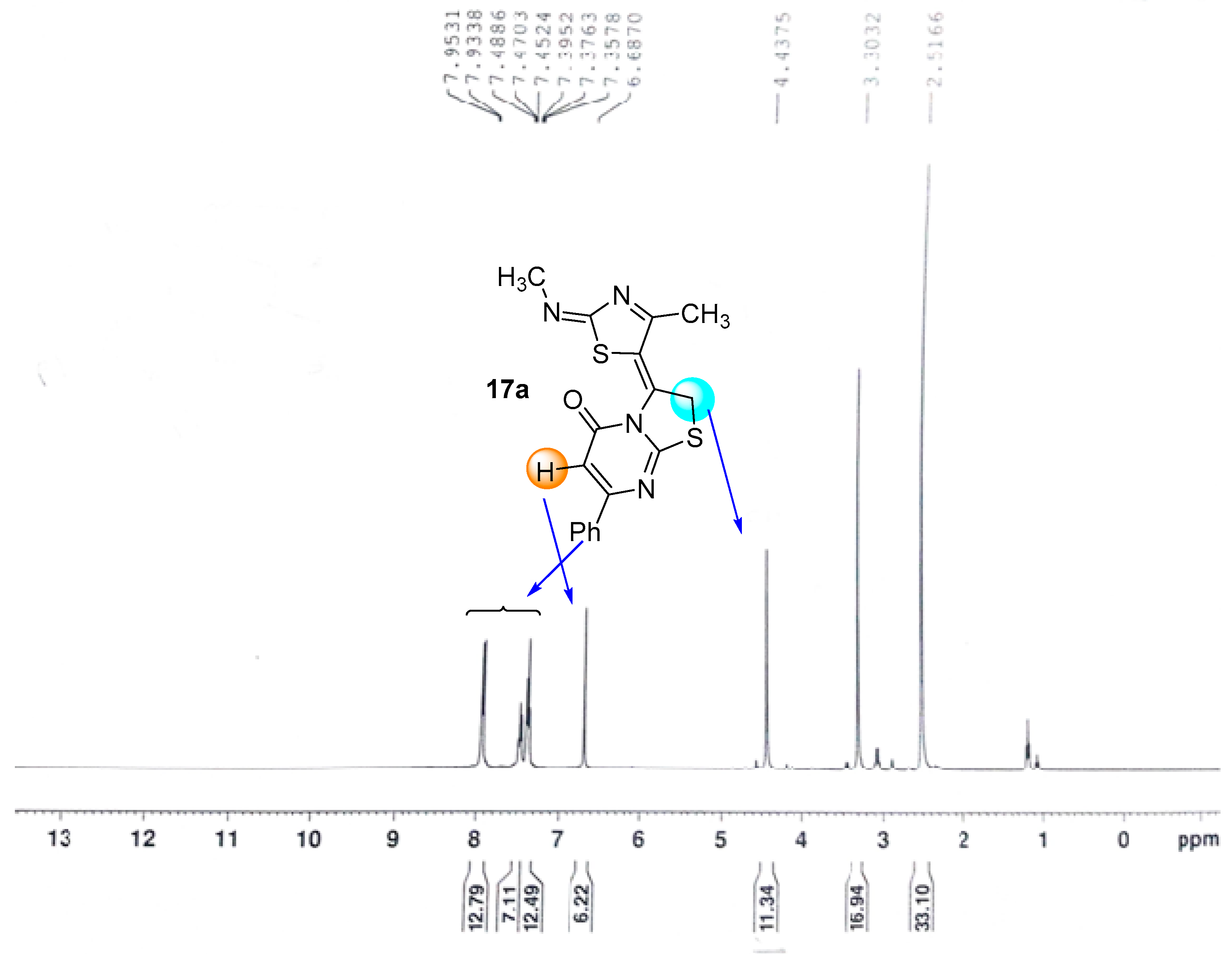 Molecules 24 01741 g002