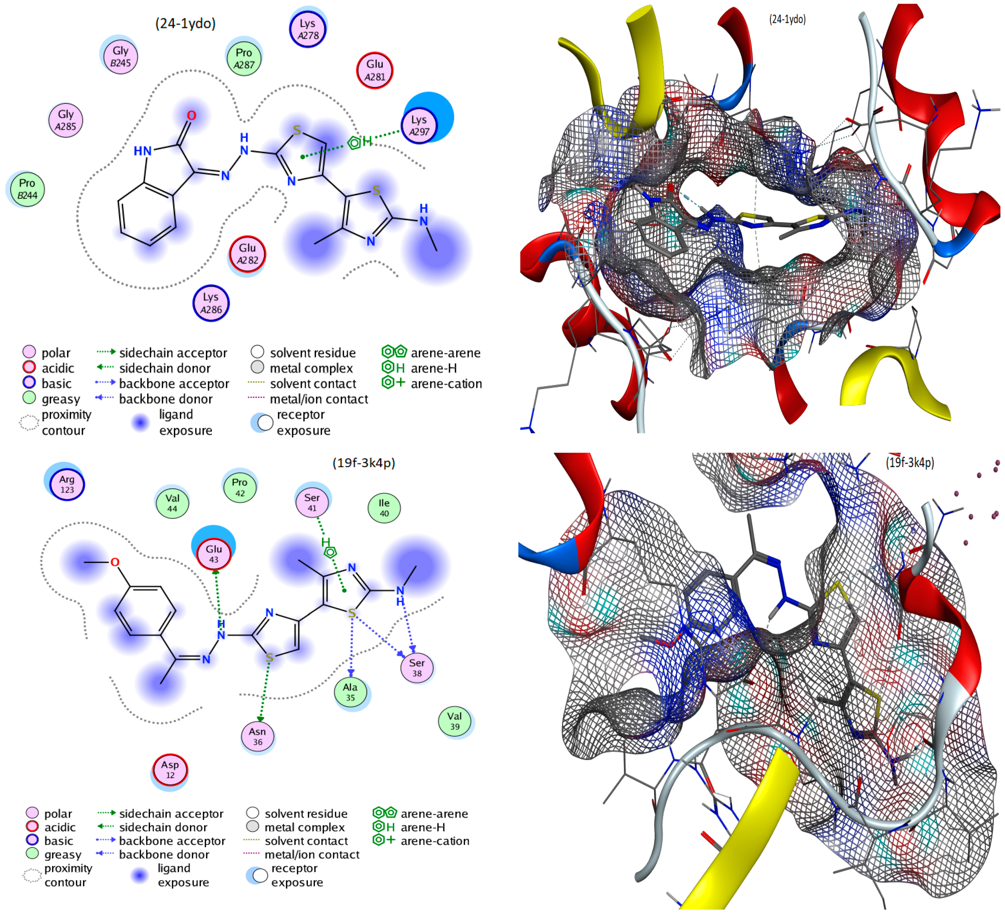 Molecules 24 01741 g005b