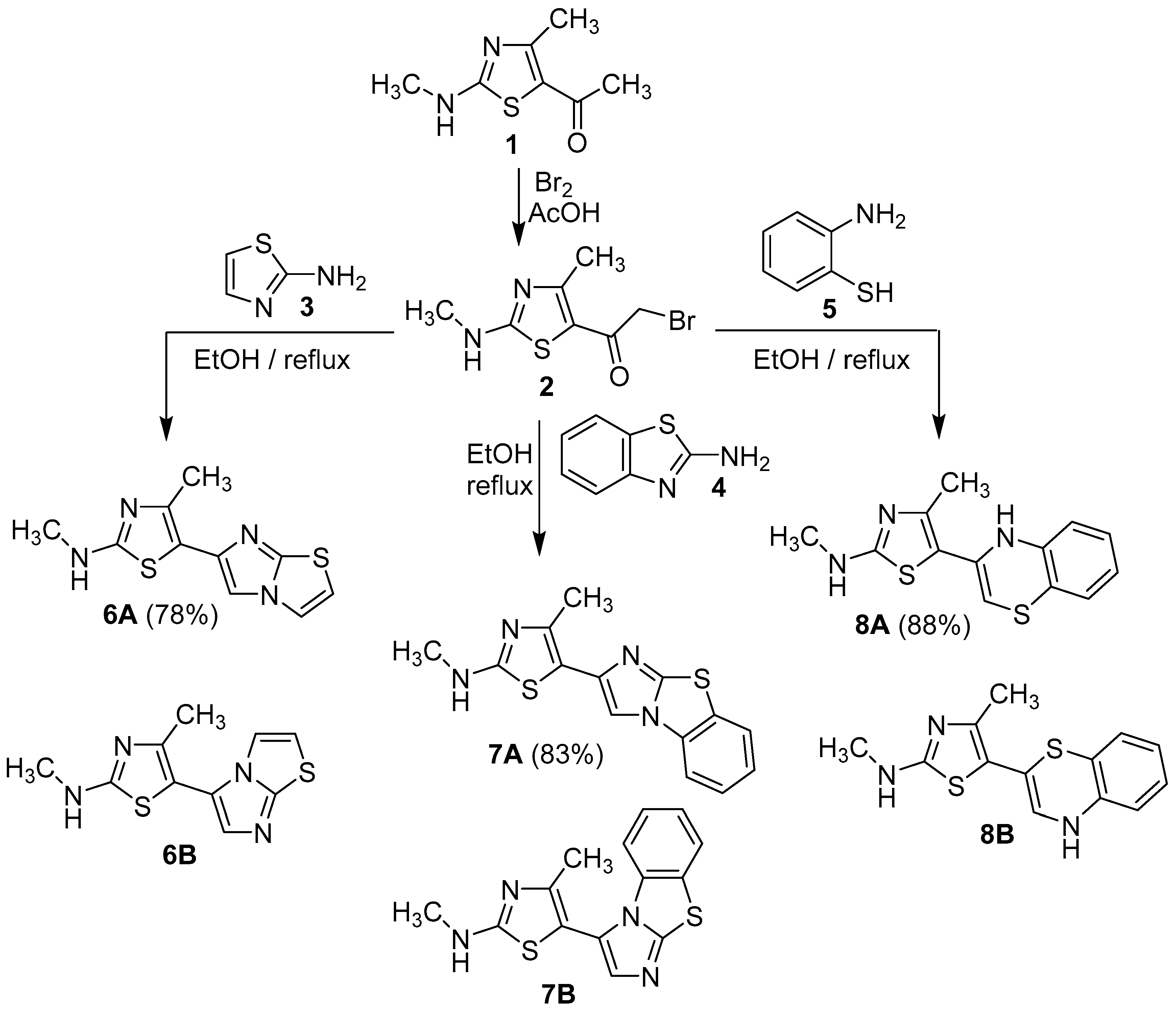 Molecules 24 01741 sch001