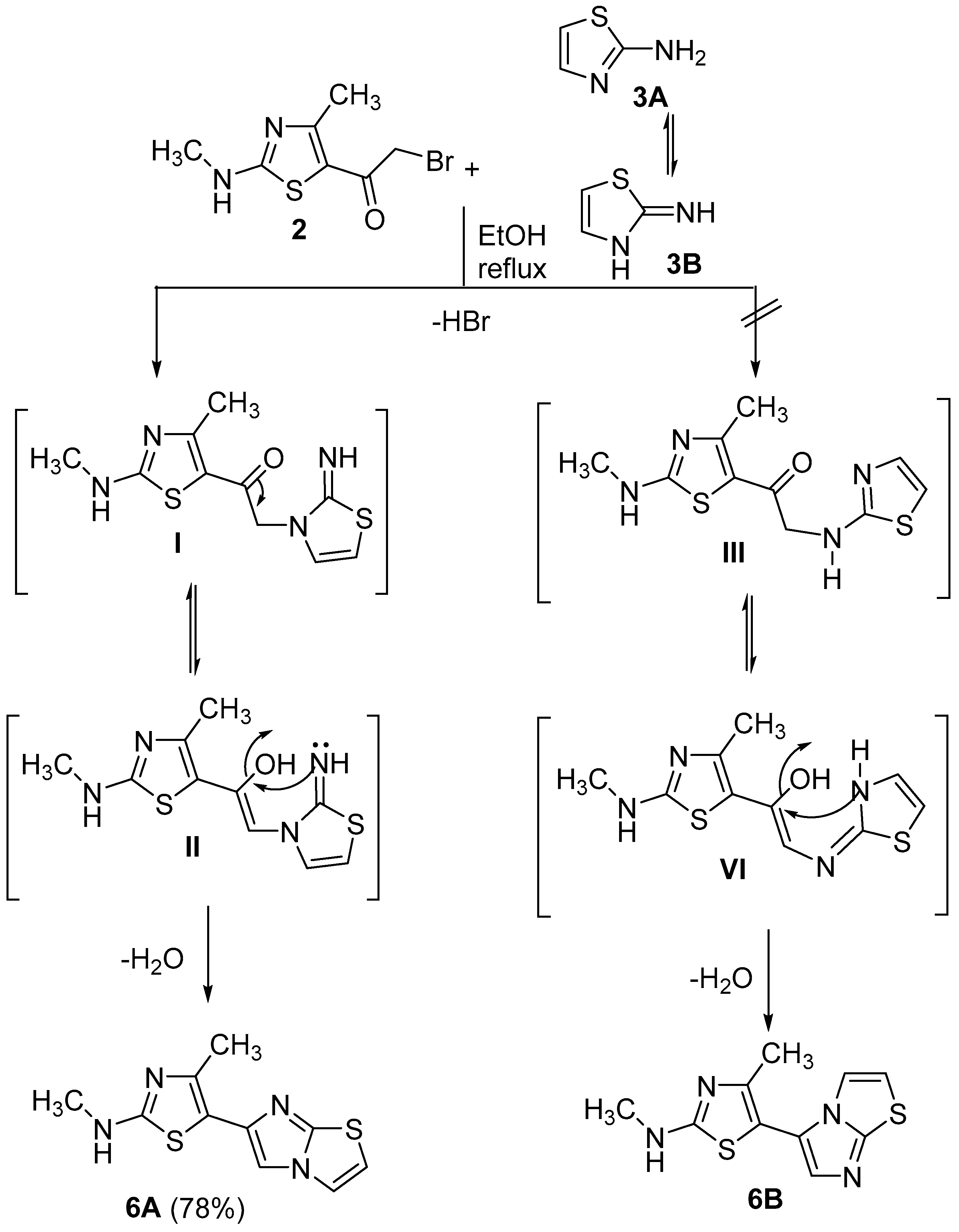 Molecules 24 01741 sch002