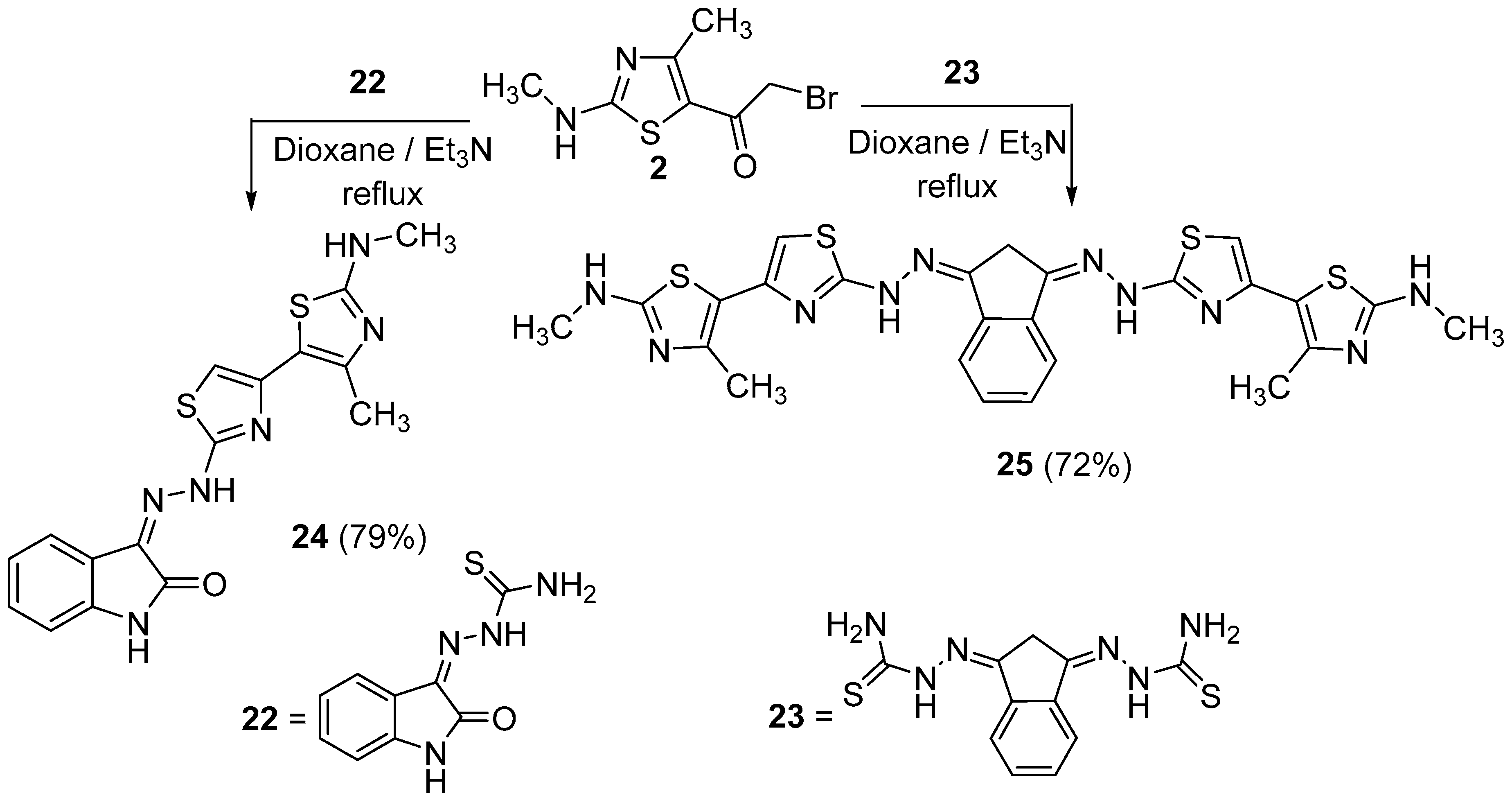 Molecules 24 01741 sch007