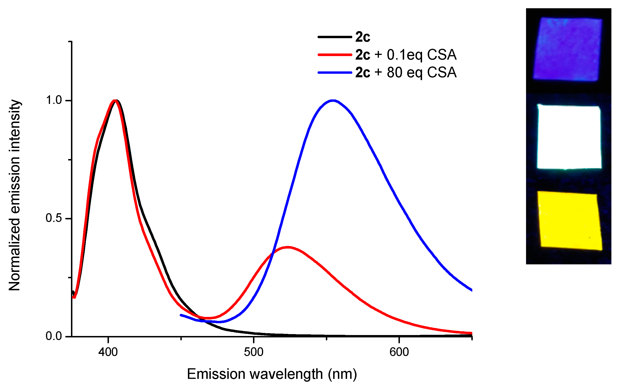 Molecules 24 01742 g006 Molecules 24 01742 g006