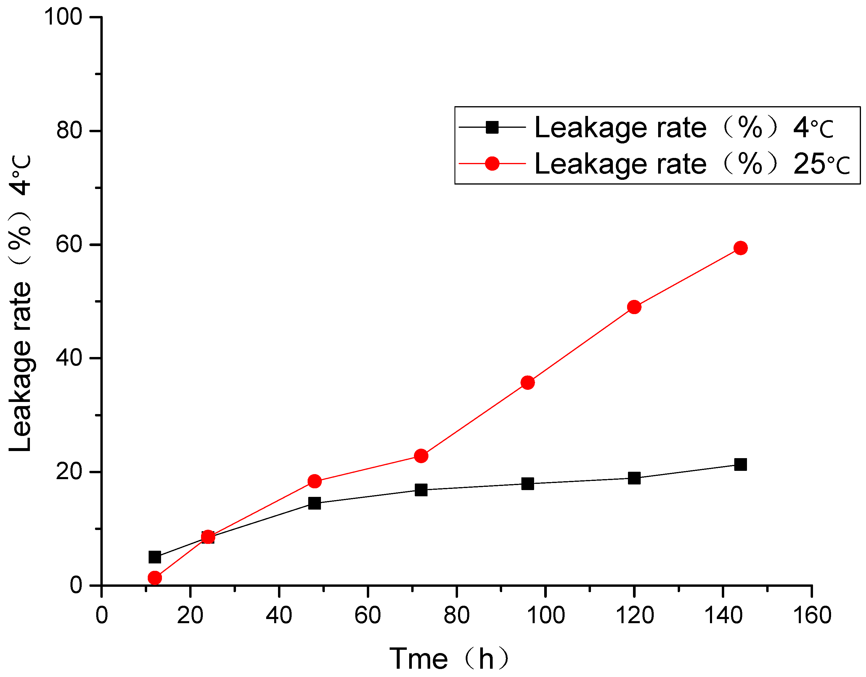 Molecules 24 01746 g004