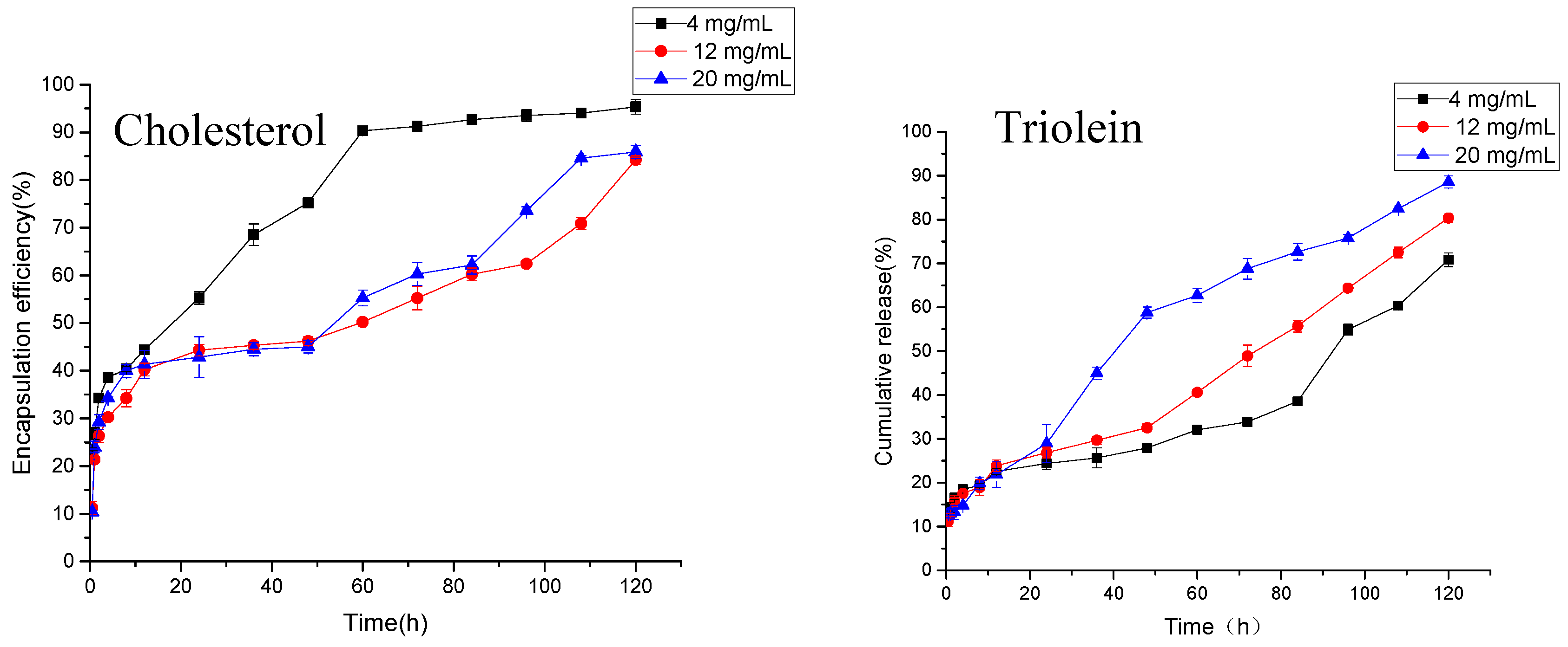 Molecules 24 01746 g005