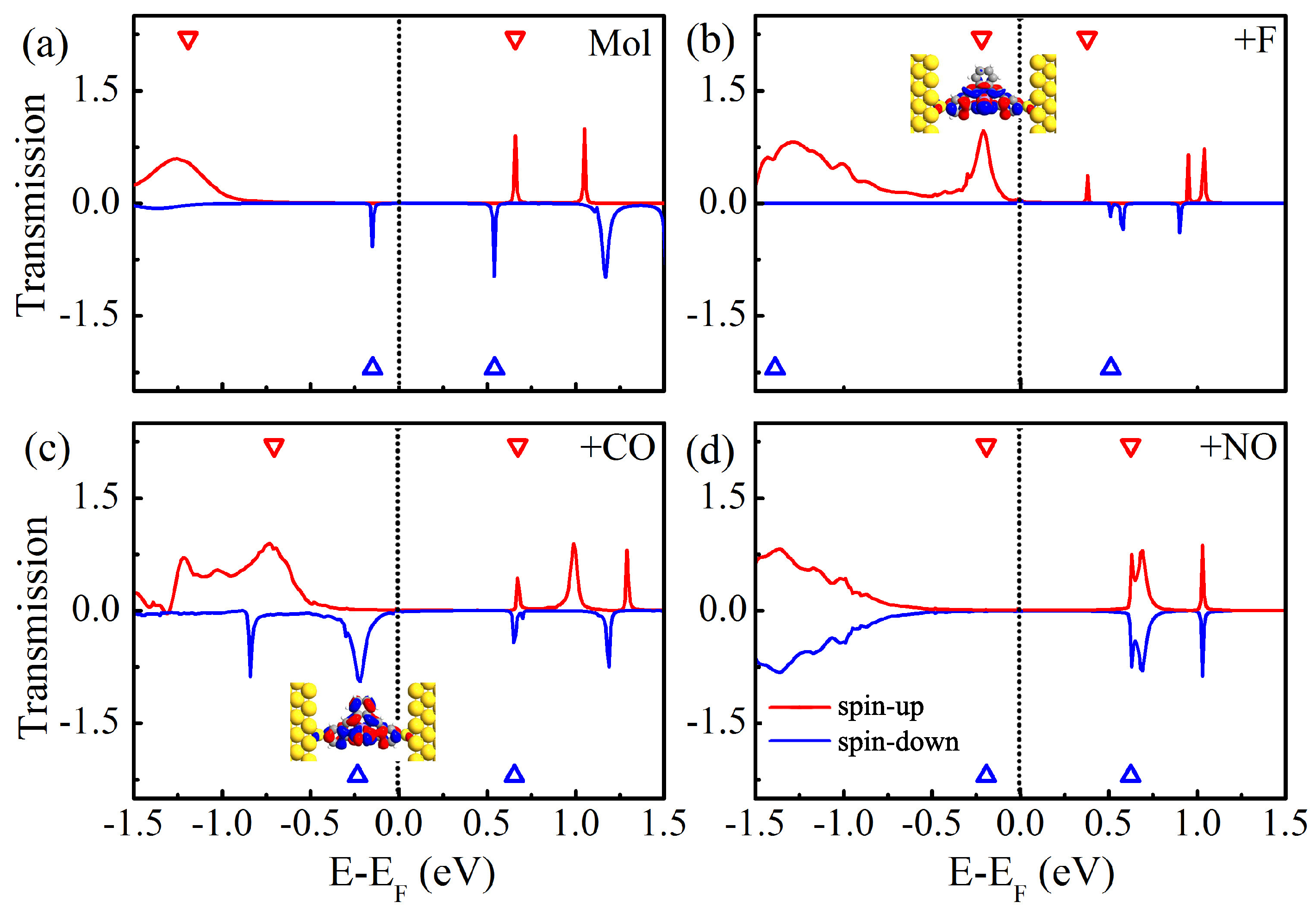 Molecules 24 01747 g004 Molecules 24 01747 g004