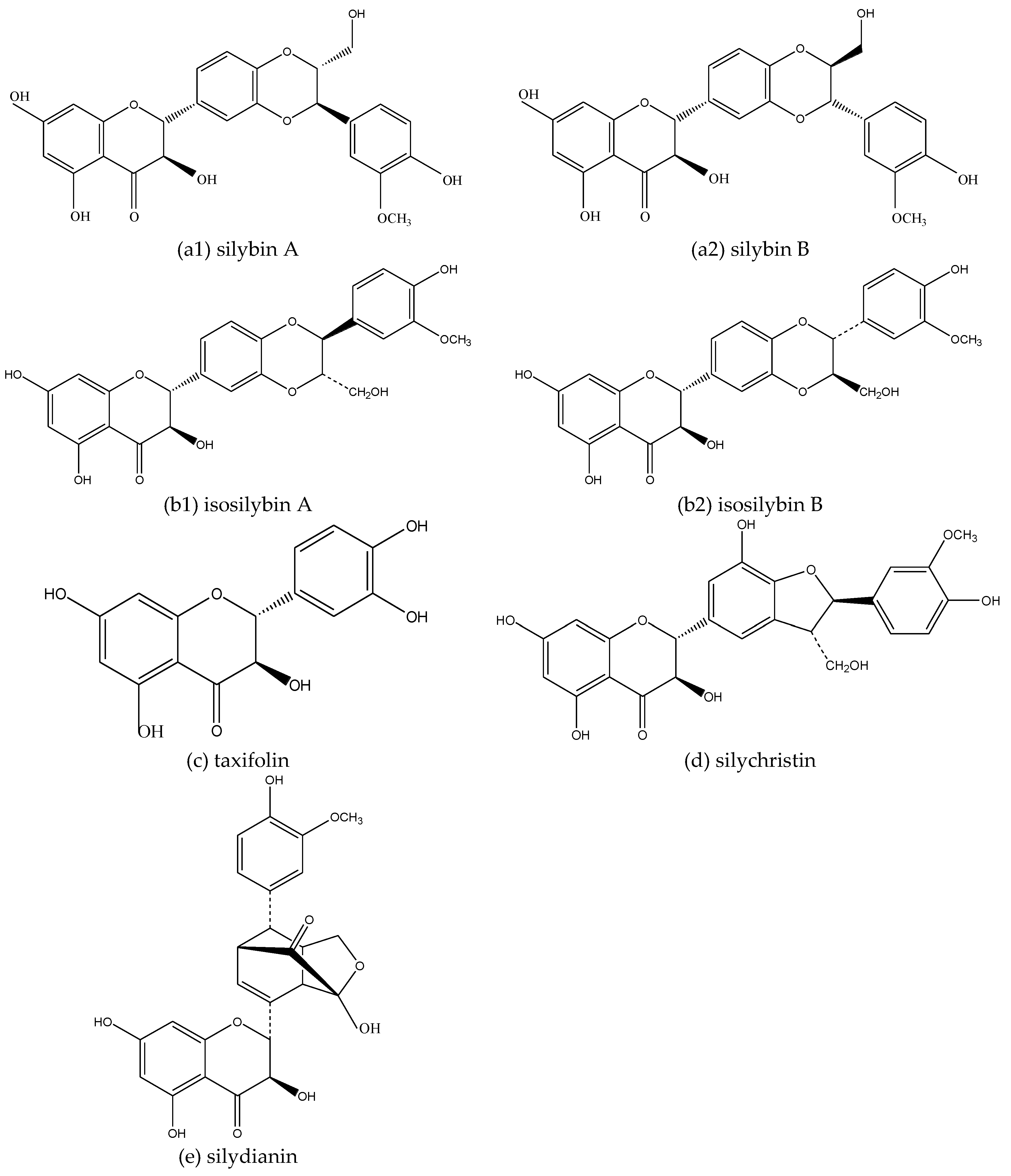 Molecules 24 01748 g002