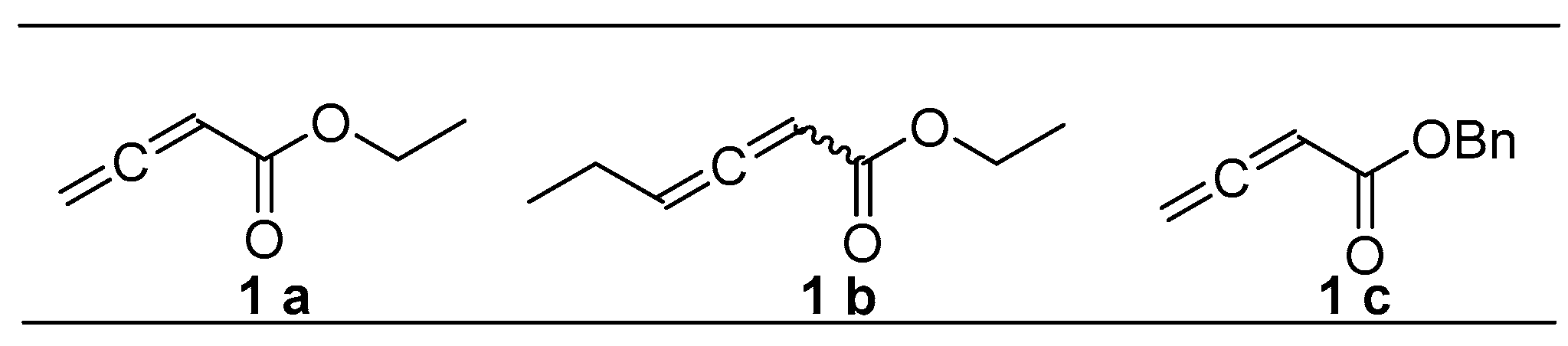 Molecules 24 01749 g001