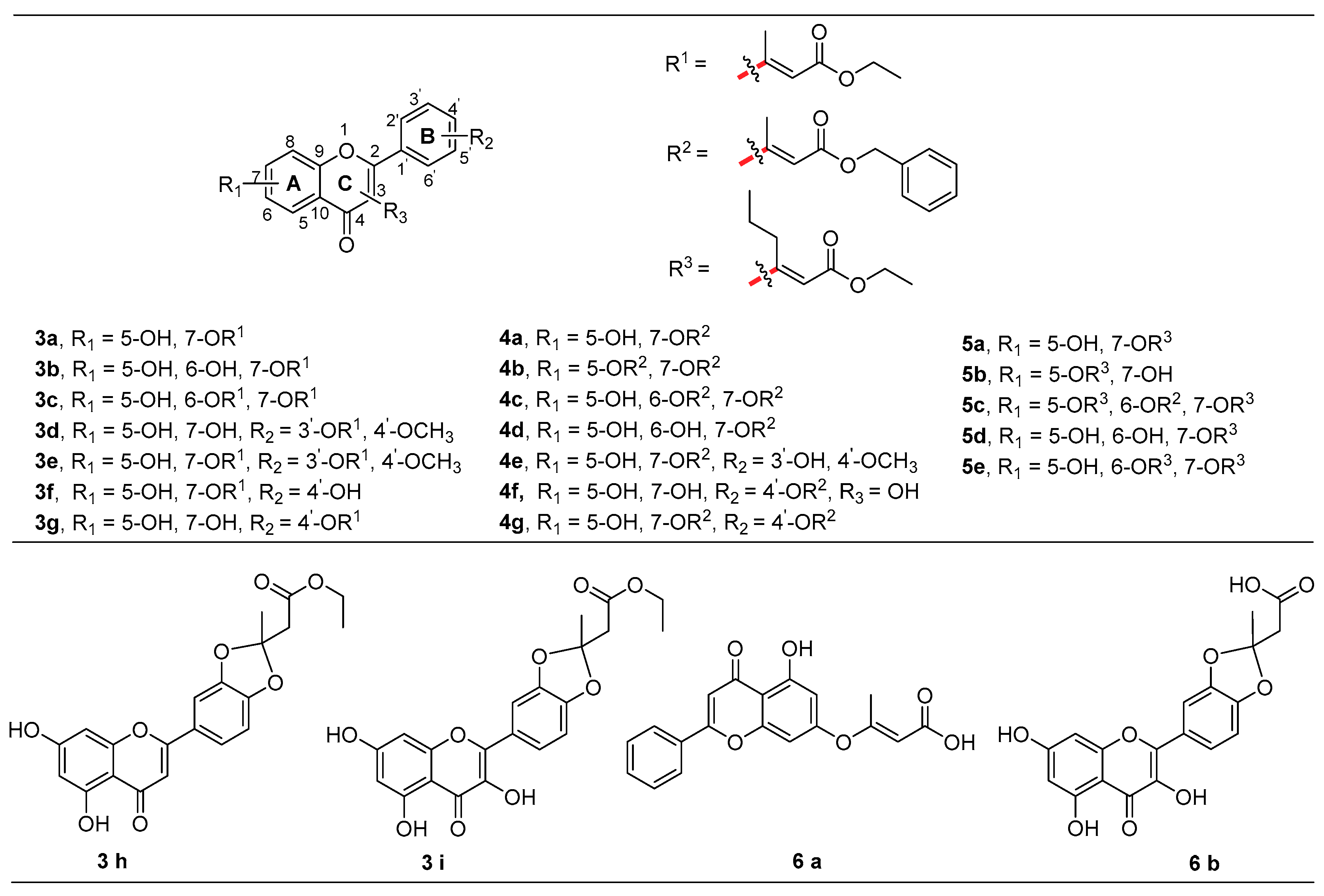 Molecules Free Full Text Design And Synthesis Of Flavonoidal Ethers And Their Anti Cancer Activity In Vitro Html