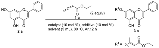 Molecules 24 01749 i001