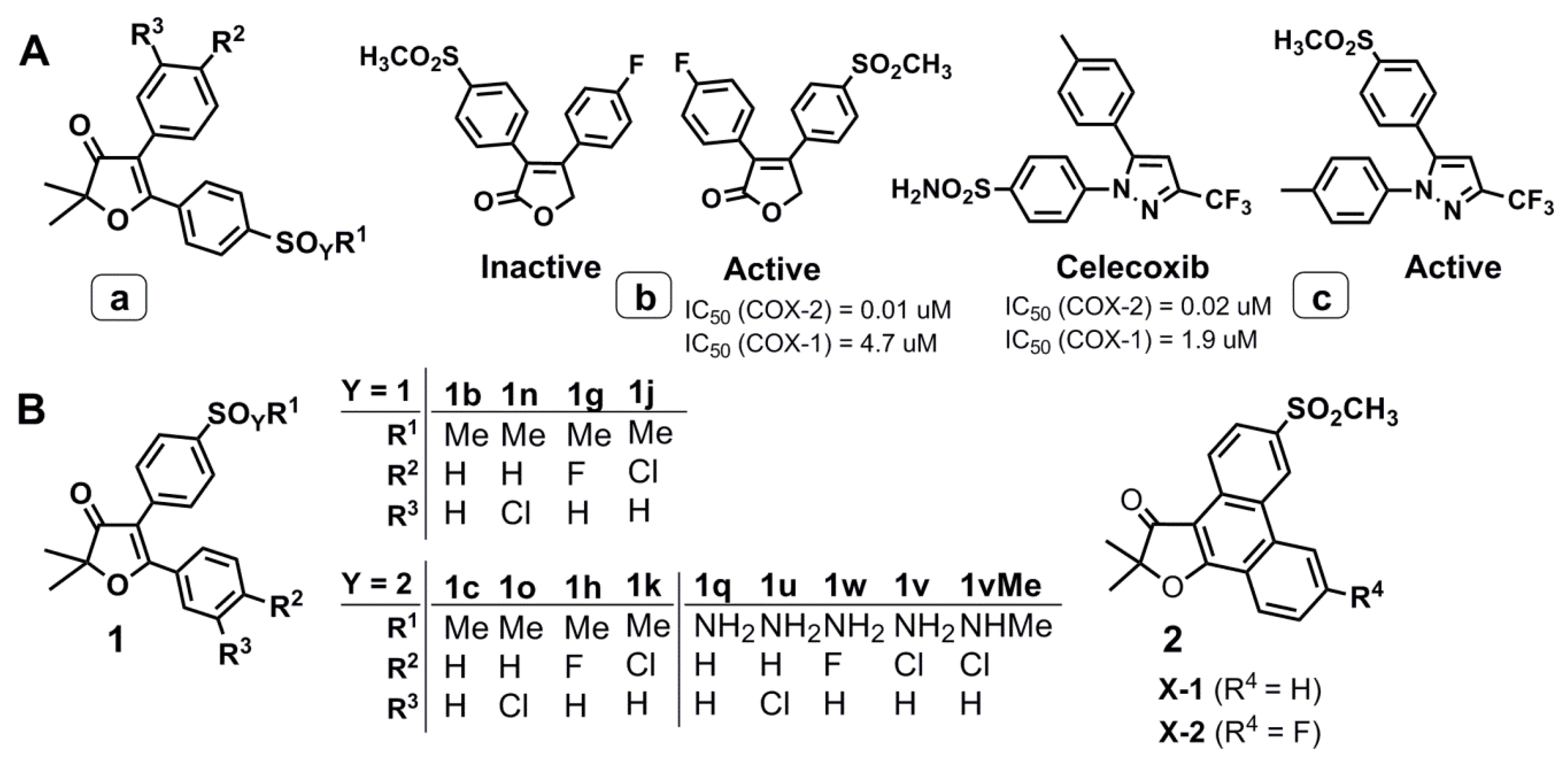 Molecules 24 01751 g001 Molecules 24 01751 g001