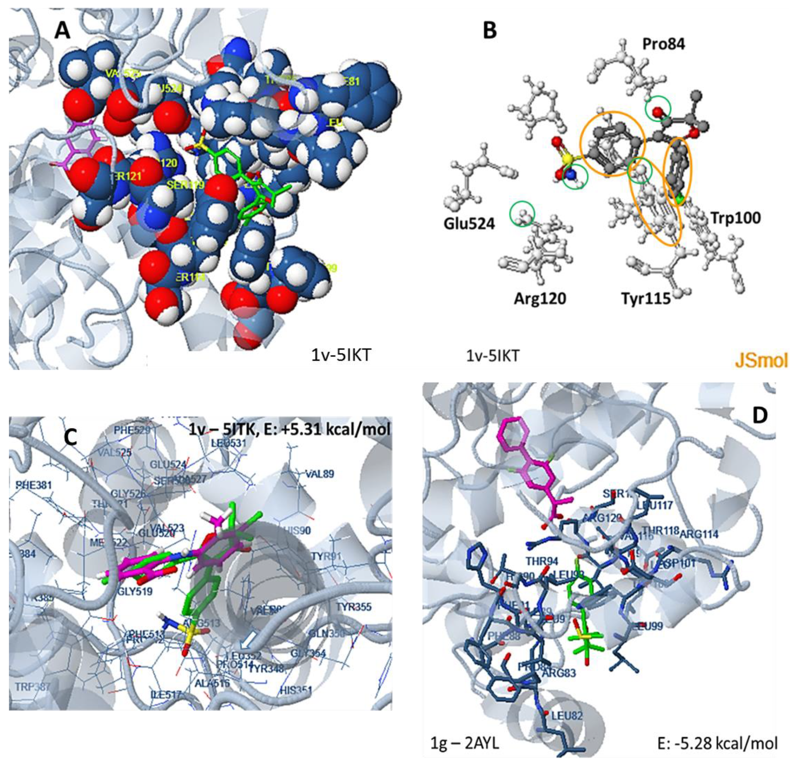 Molecules 24 01751 g003 Molecules 24 01751 g003