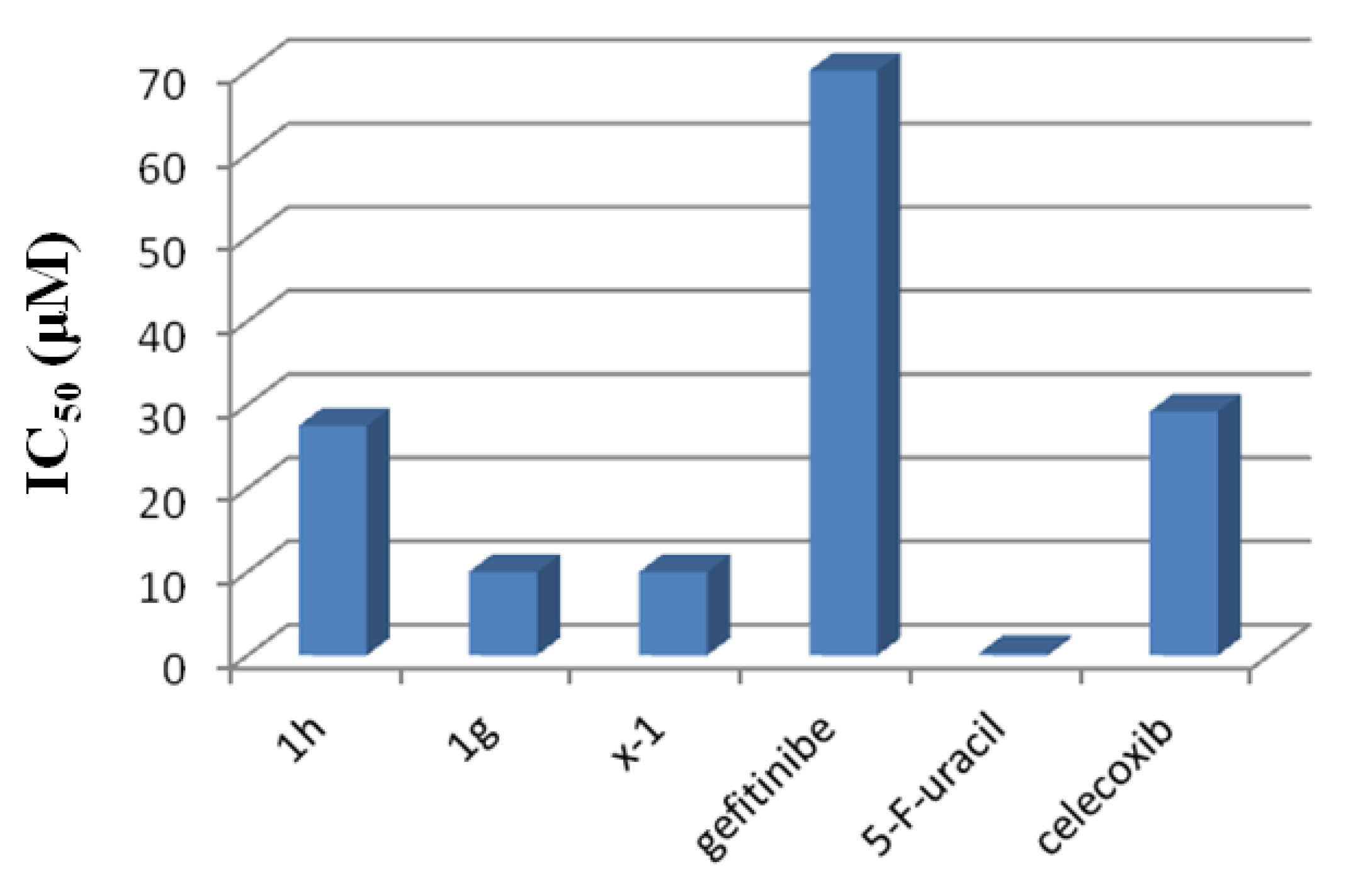 Molecules 24 01751 g004 Molecules 24 01751 g004