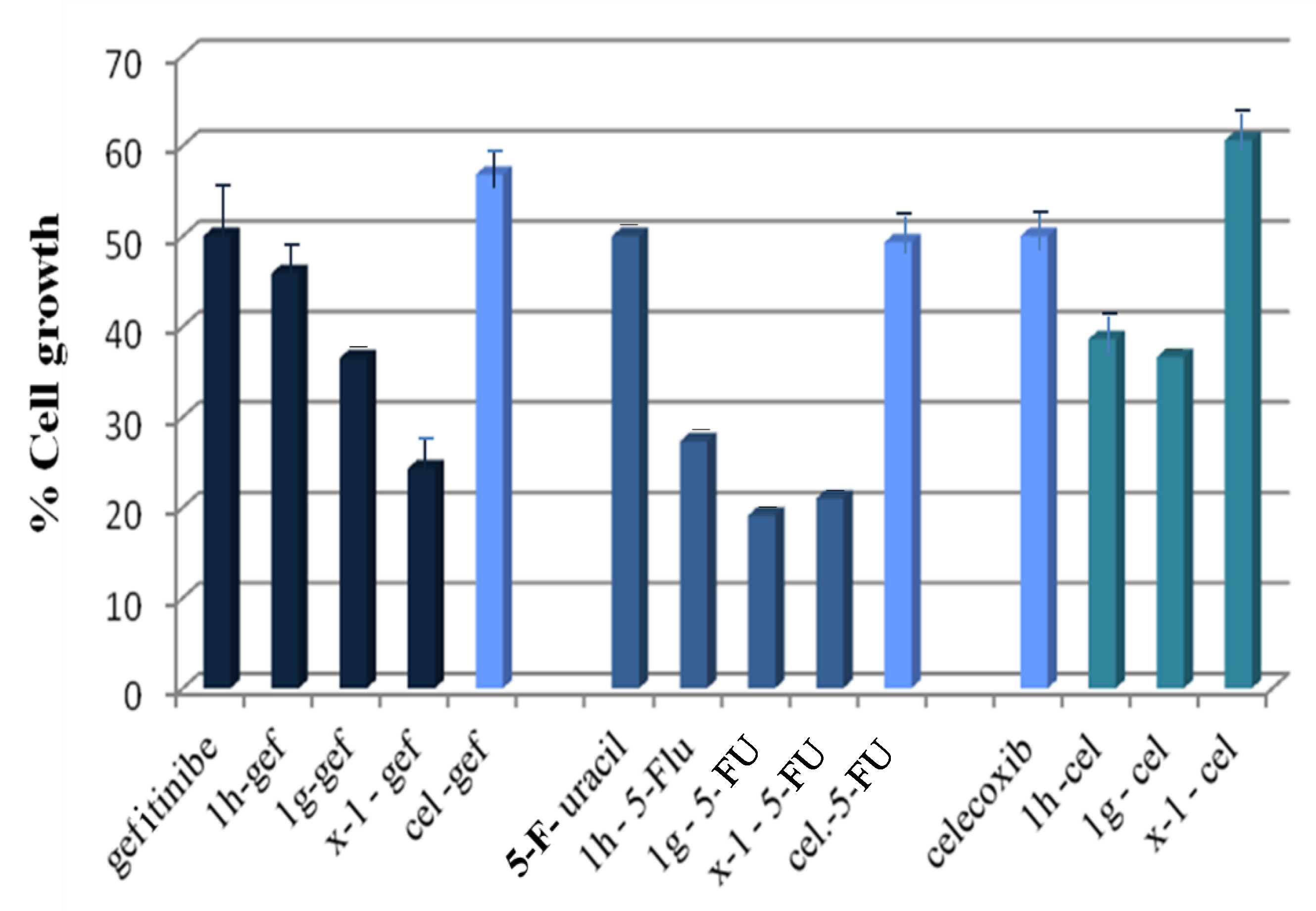 Molecules 24 01751 g005 Molecules 24 01751 g005