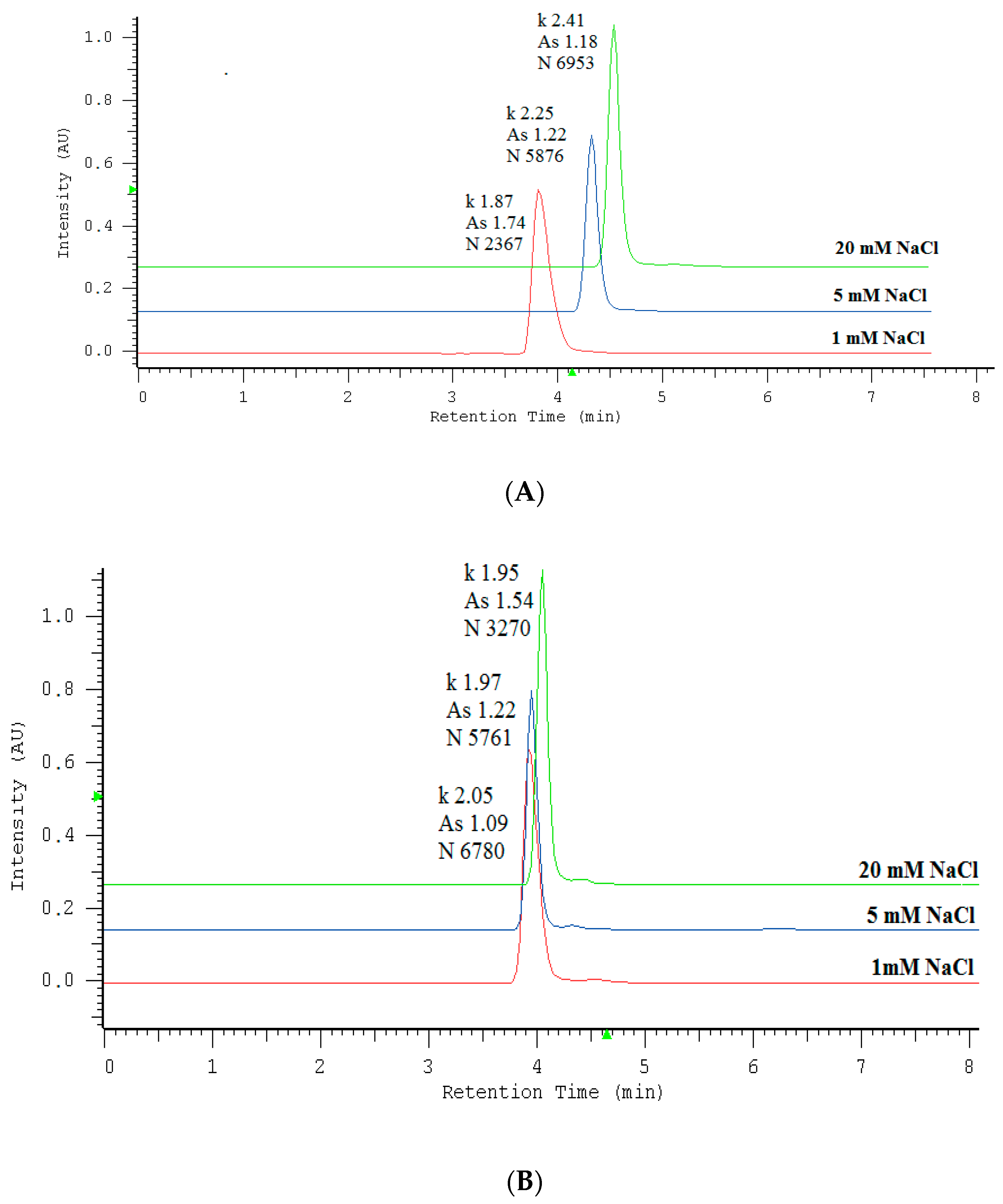 Molecules 24 01754 g001 Molecules 24 01754 g001