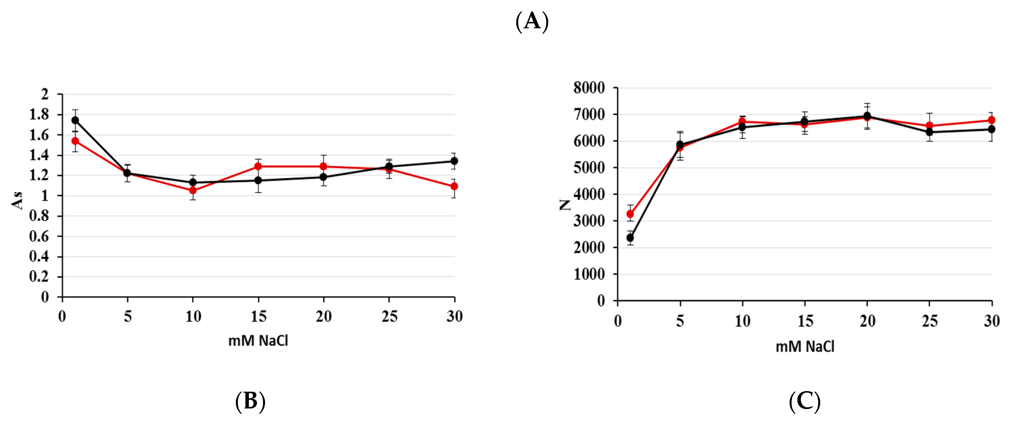 Molecules 24 01754 g002b Molecules 24 01754 g002b