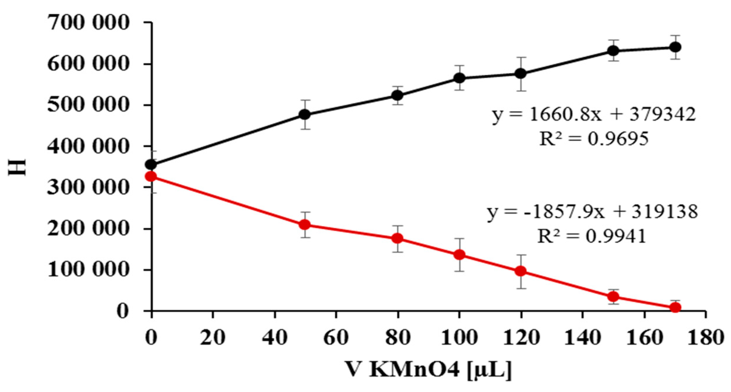 Molecules 24 01754 g004 Molecules 24 01754 g004